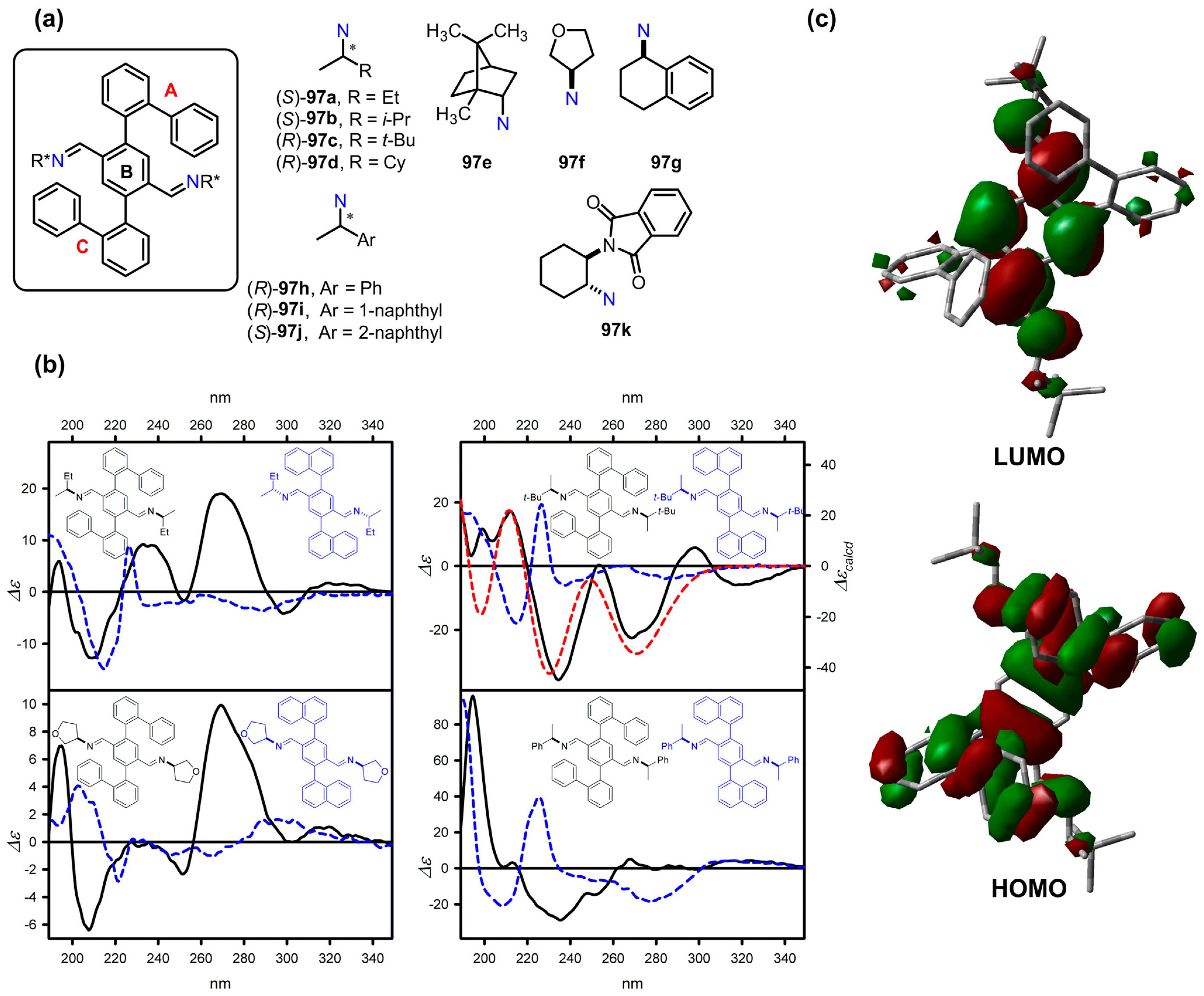 Symmetry 17 00293 g046