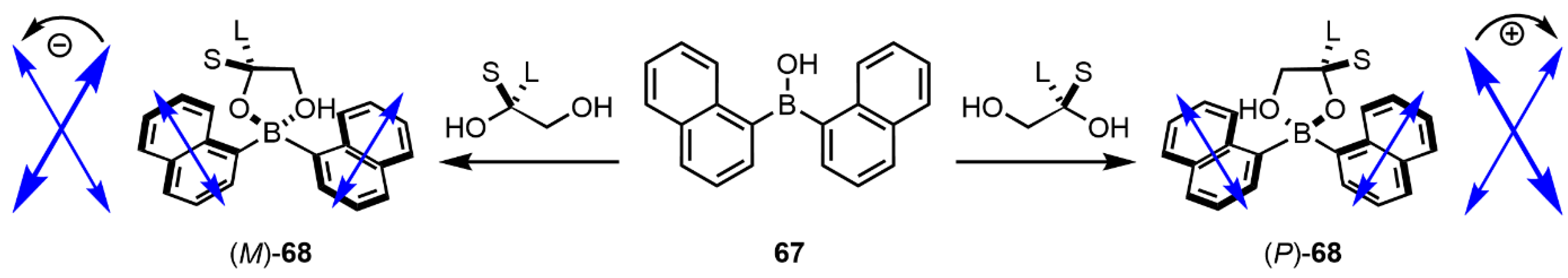 Symmetry 17 00293 sch008