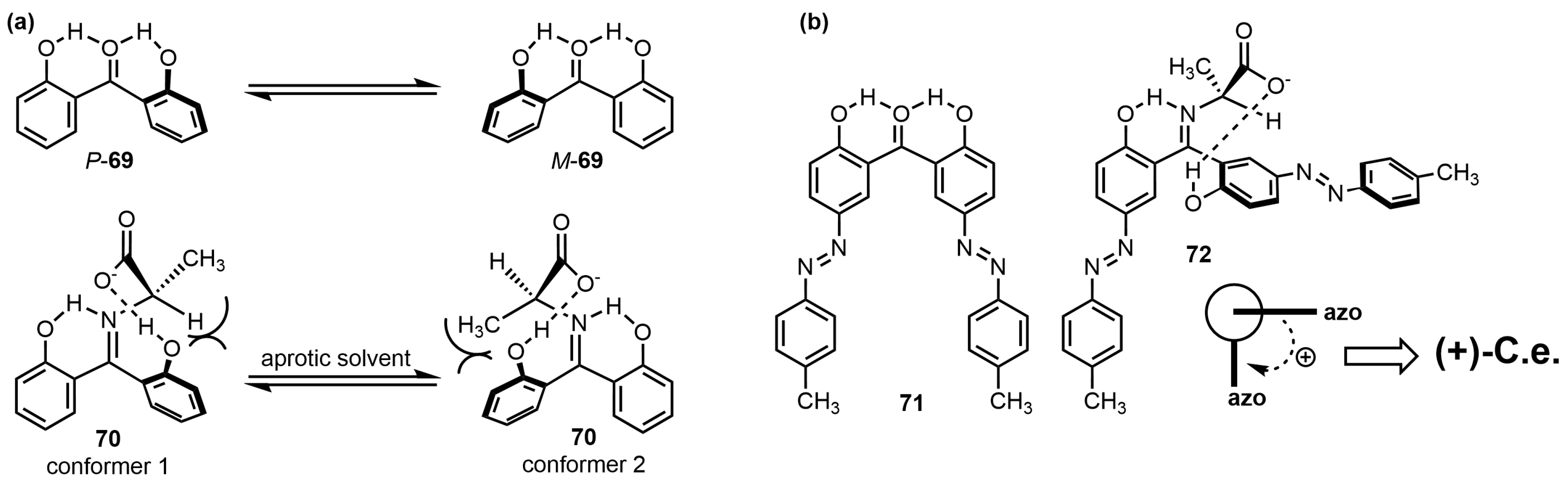 Symmetry 17 00293 sch009