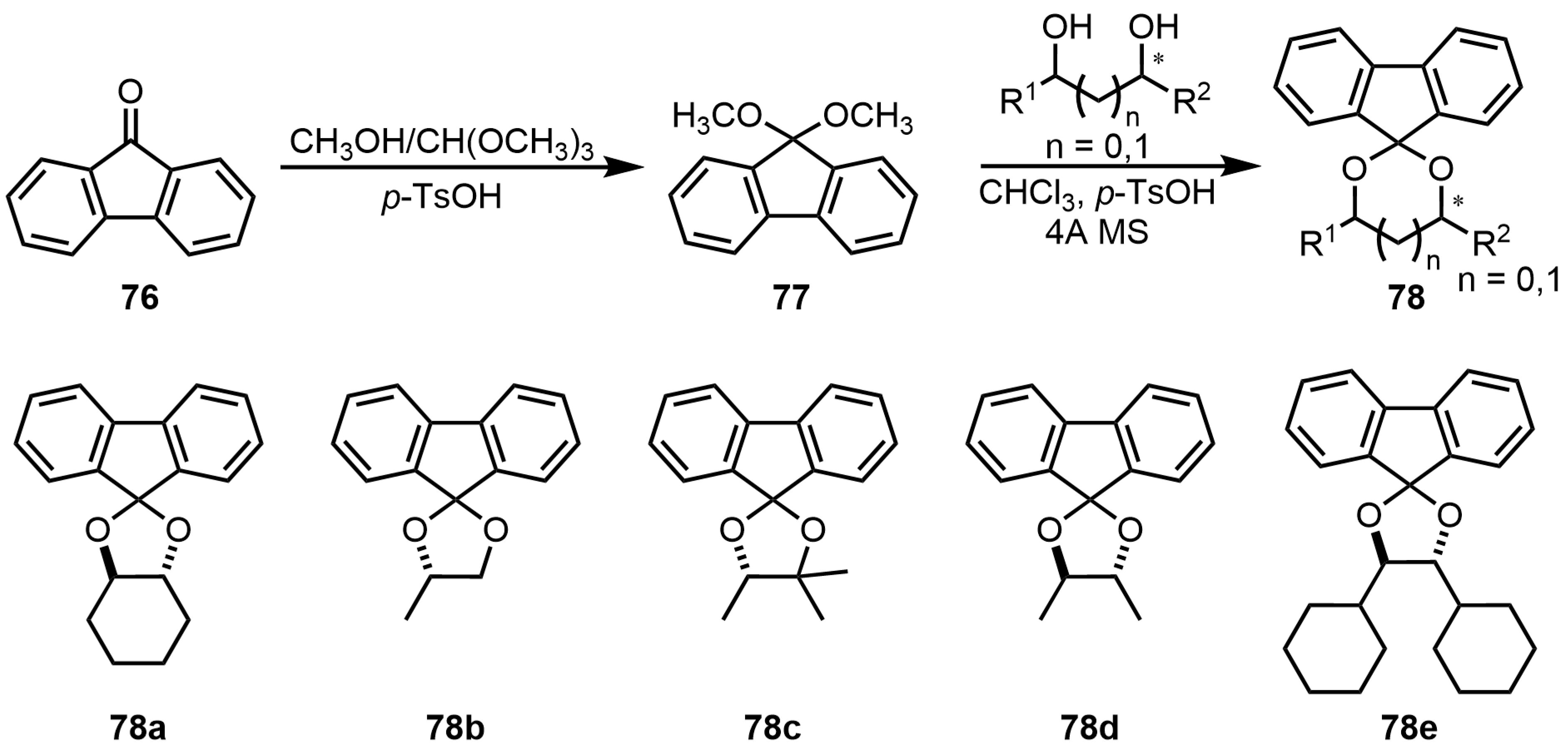 Symmetry 17 00293 sch011