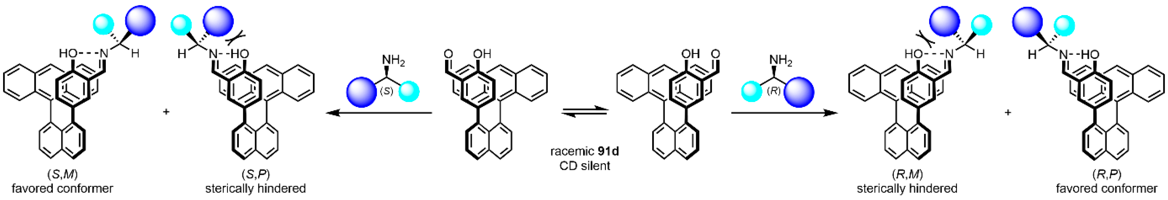 Symmetry 17 00293 sch016