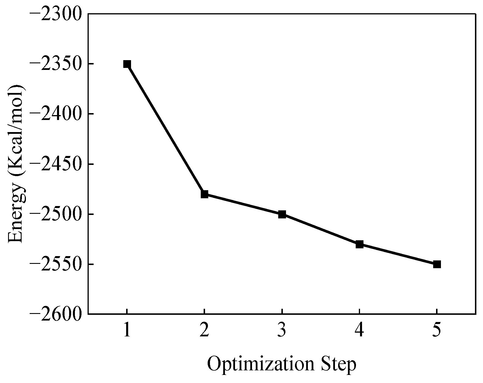 Symmetry 17 00296 g006