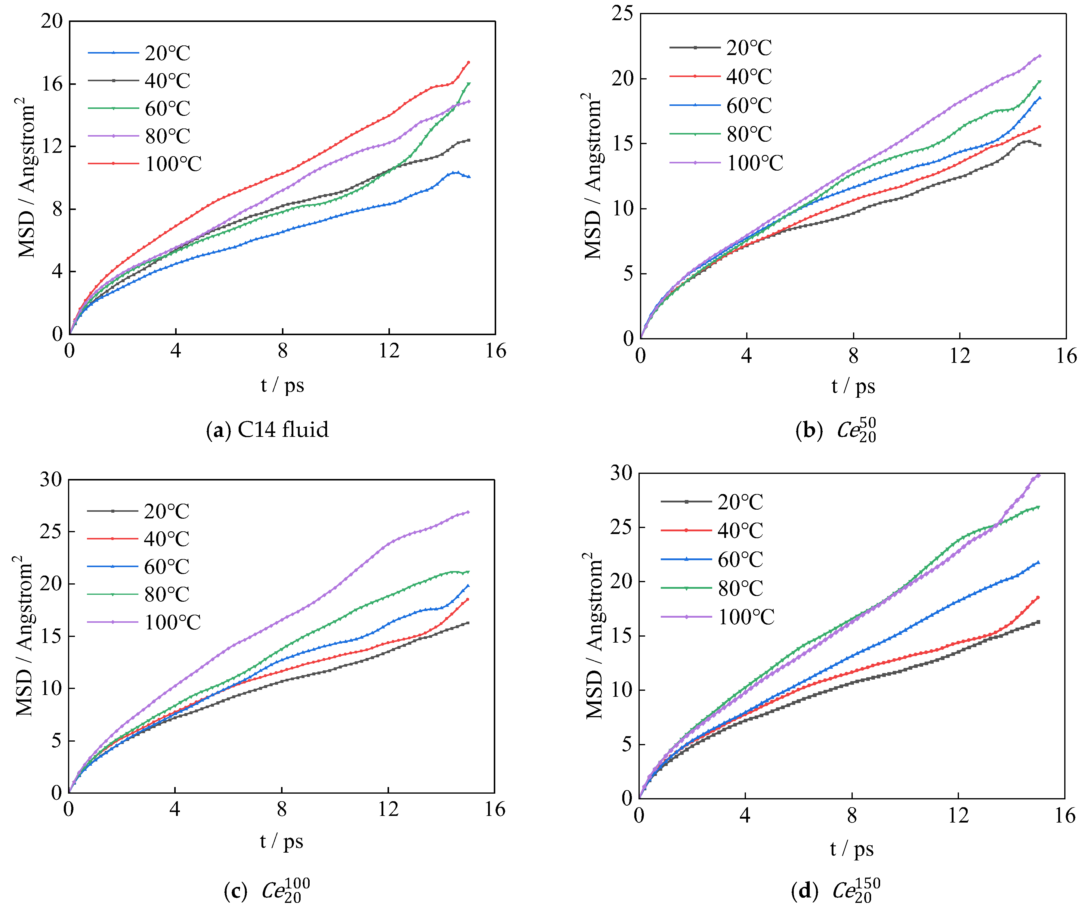 Symmetry 17 00296 g013
