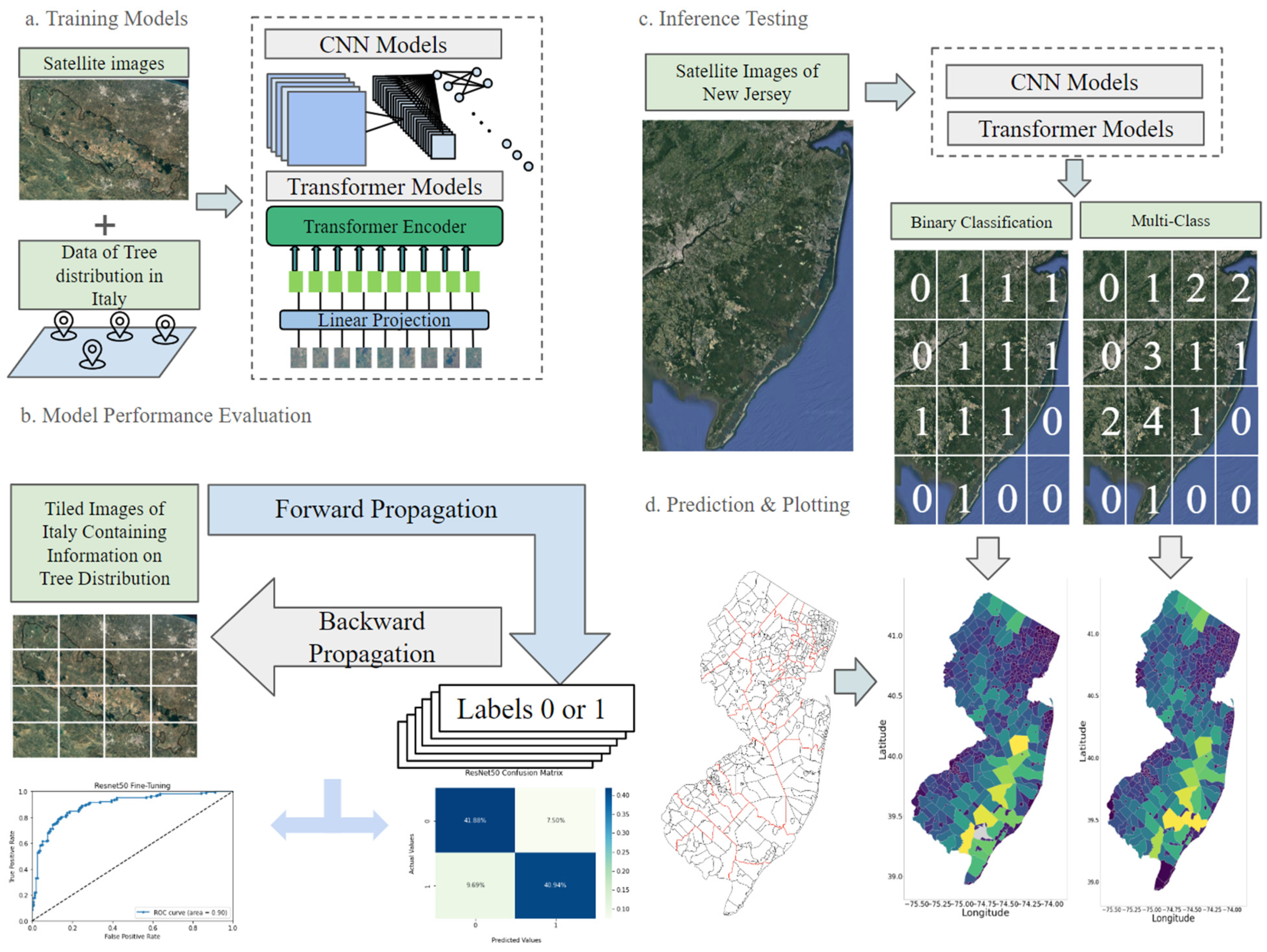 Symmetry 17 00324 g002