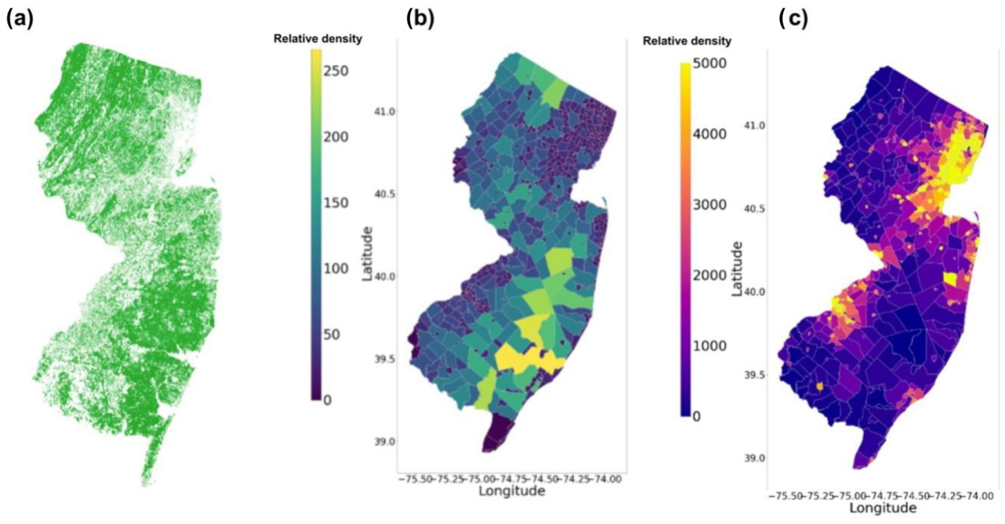 Symmetry 17 00324 g008