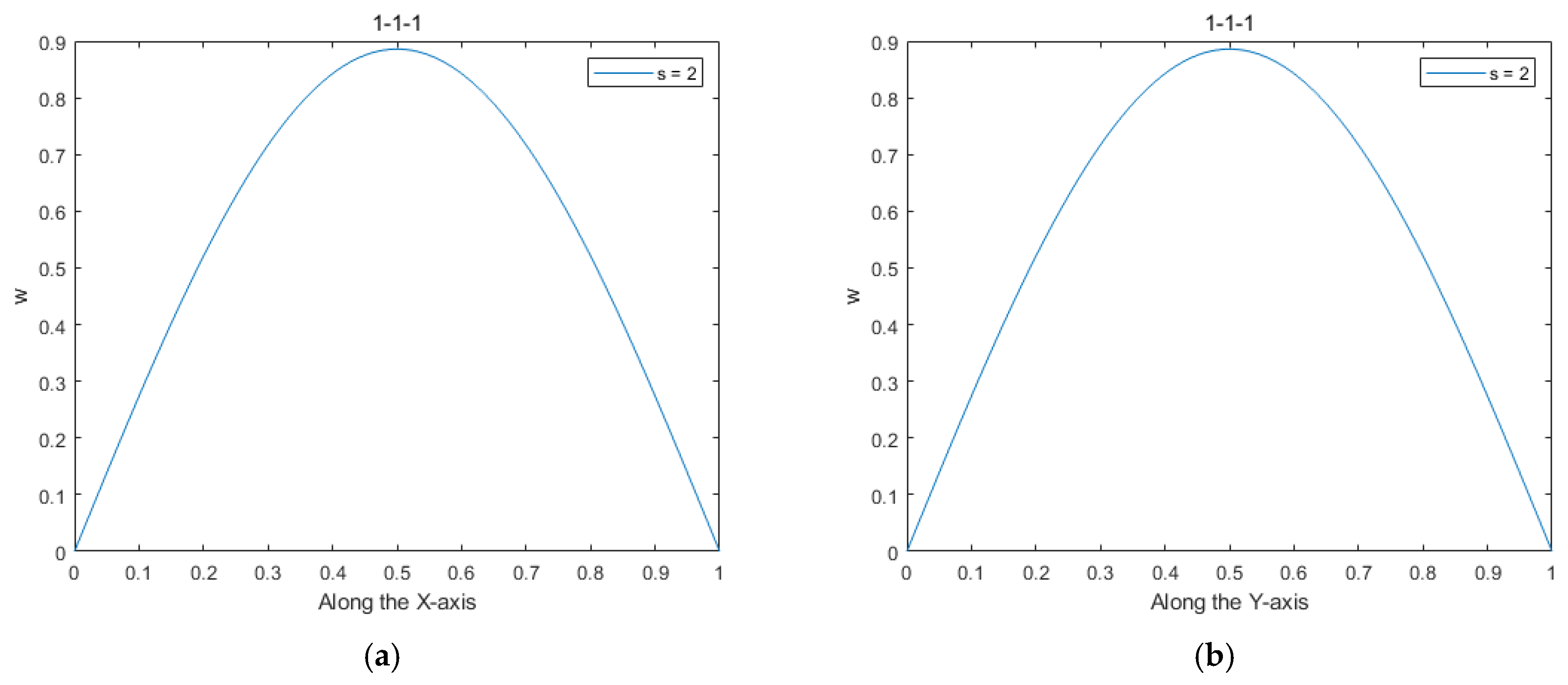 Symmetry 17 00327 g002