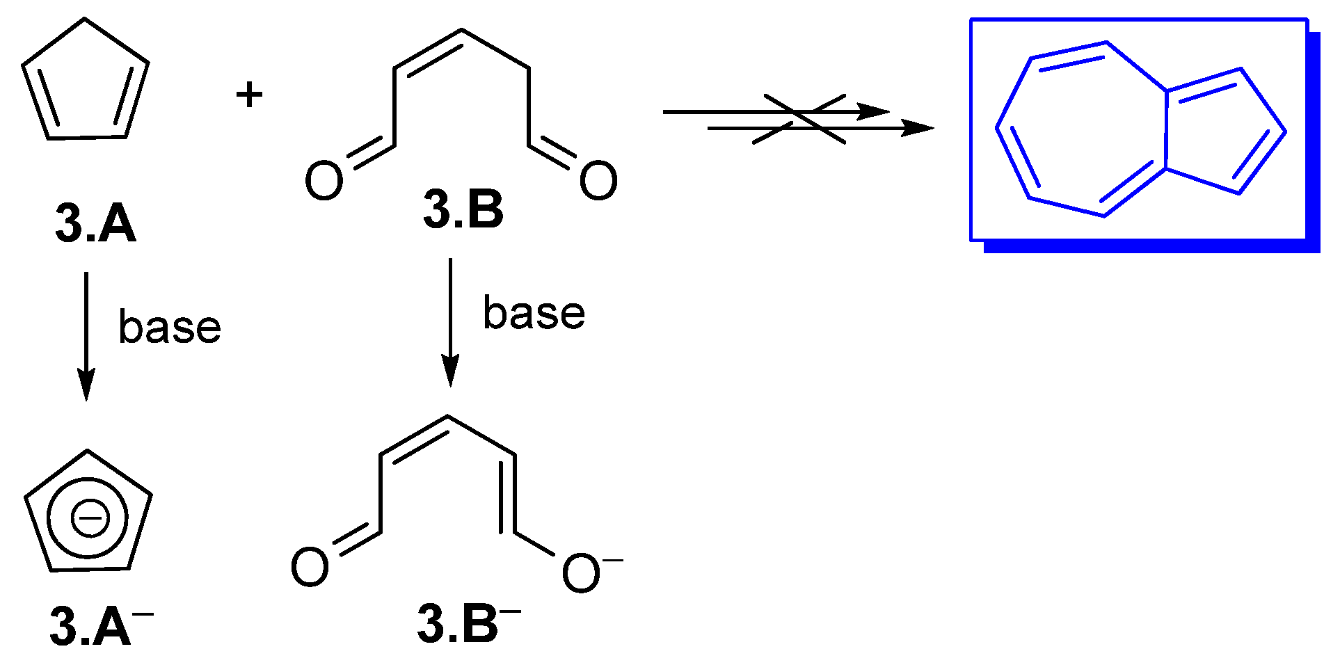 Symmetry 17 00335 sch003 Symmetry 17 00335 sch003