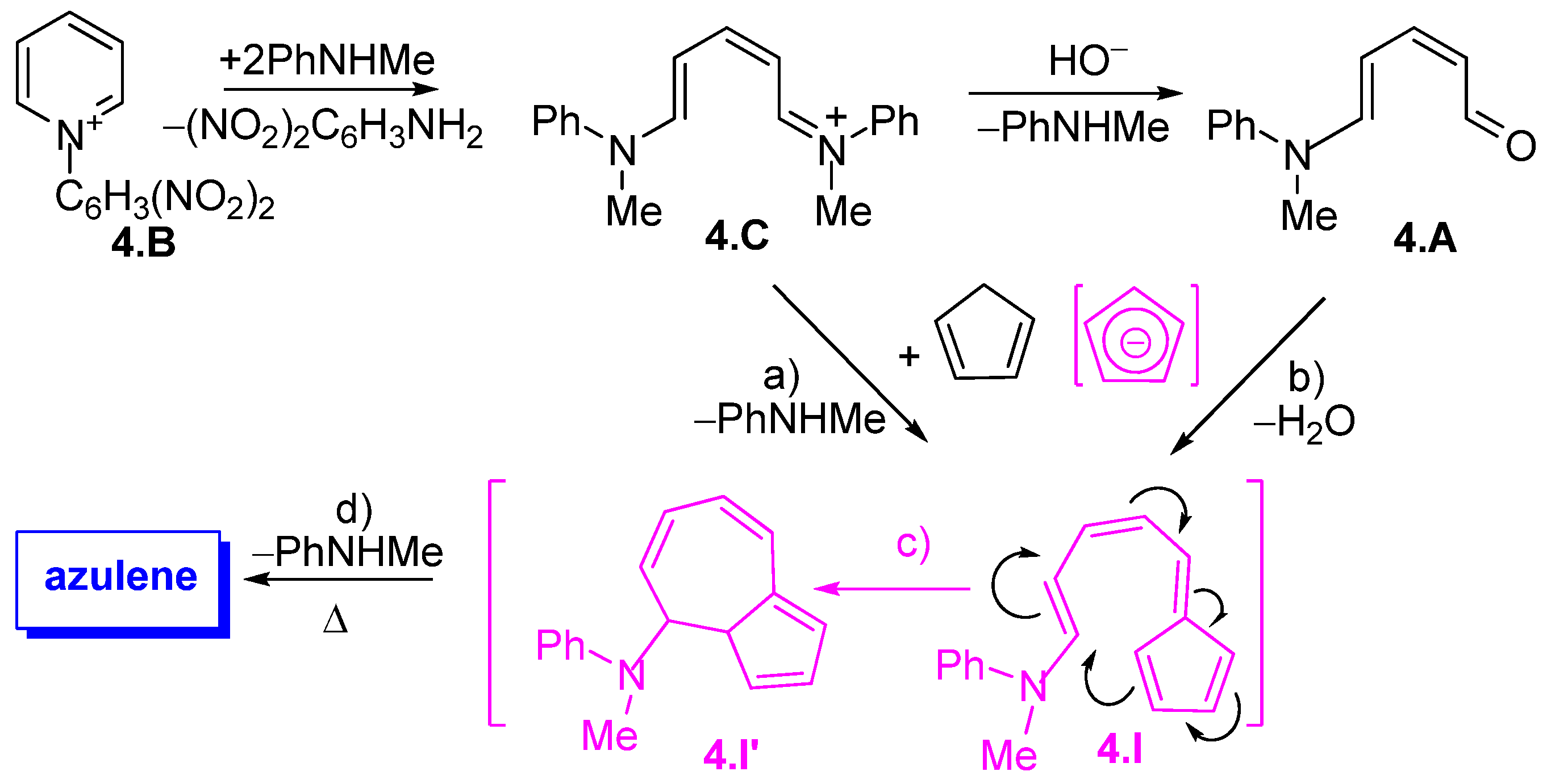 Symmetry 17 00335 sch004 Symmetry 17 00335 sch004