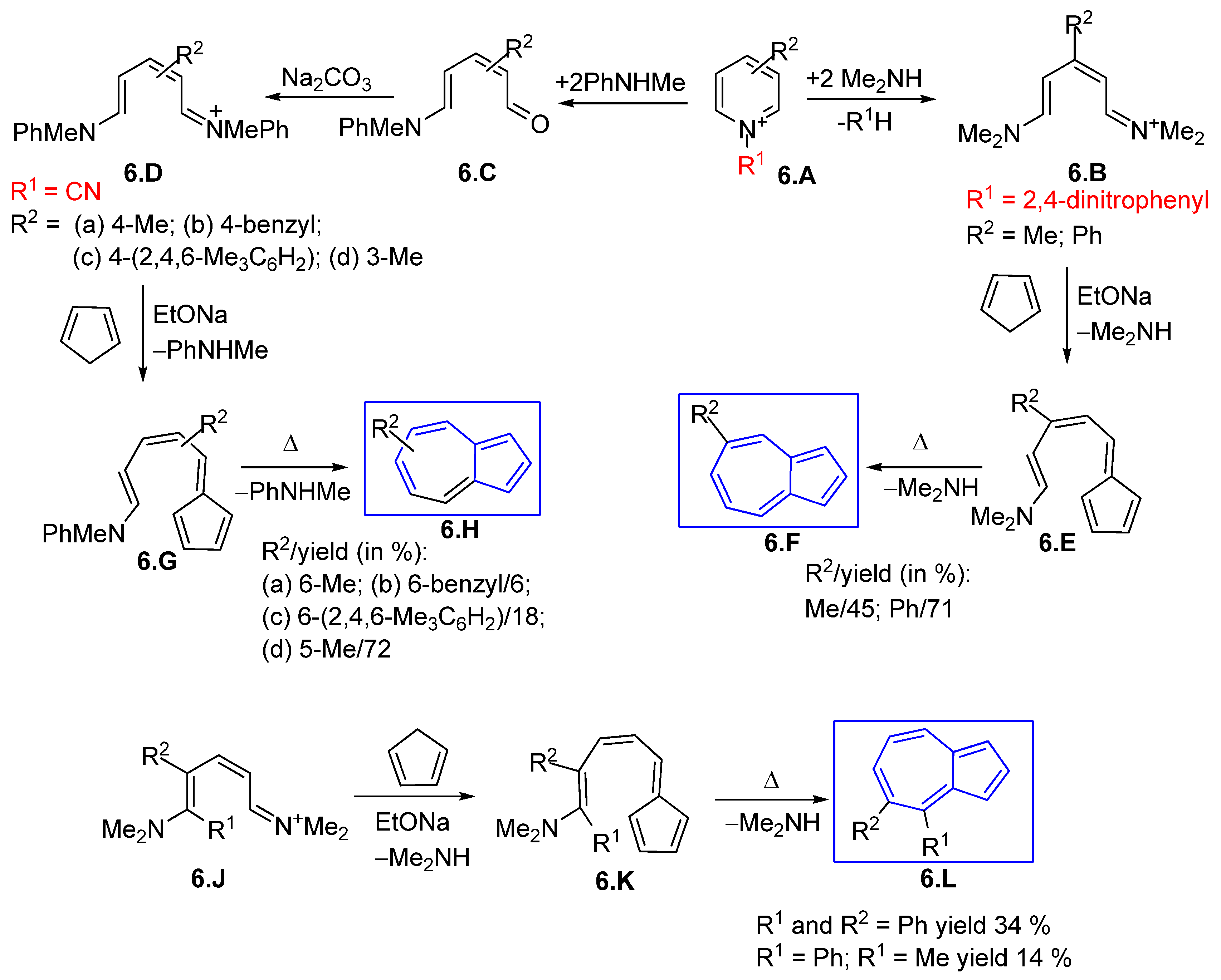 Symmetry 17 00335 sch006 Symmetry 17 00335 sch006