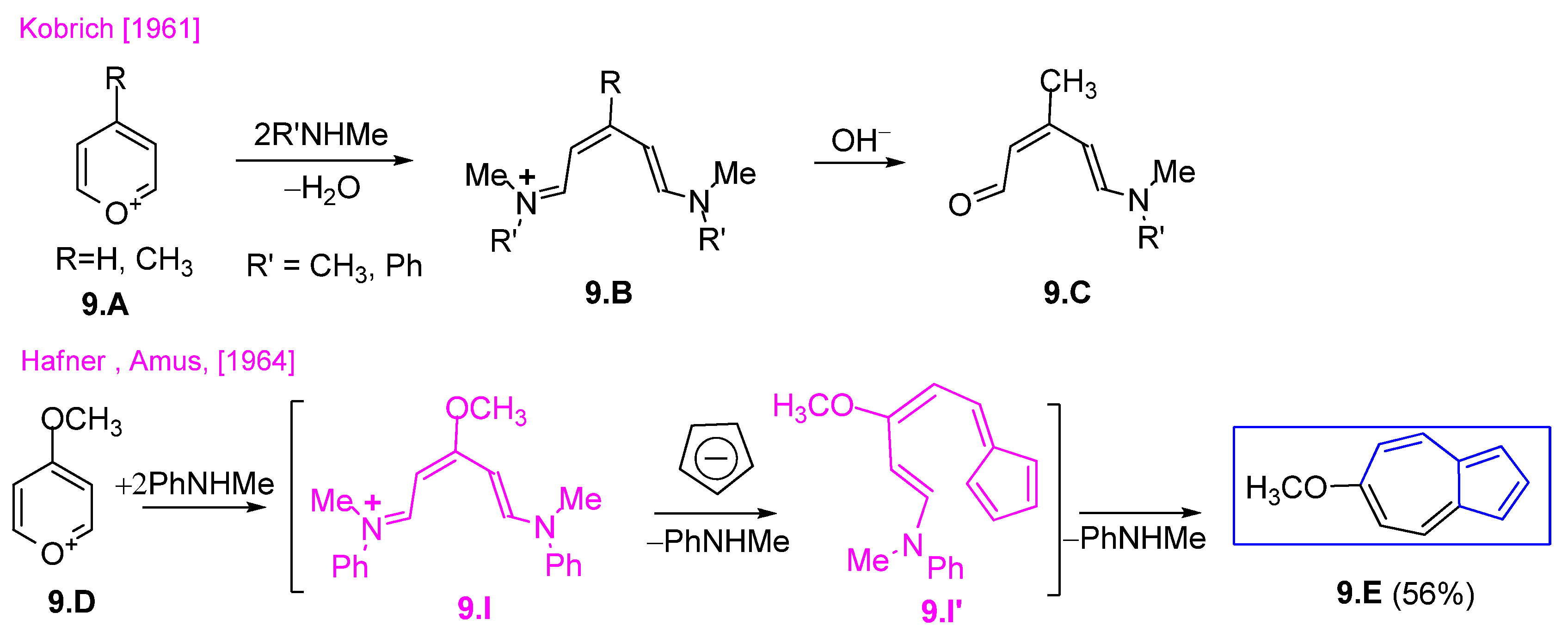 Symmetry 17 00335 sch009 Symmetry 17 00335 sch009