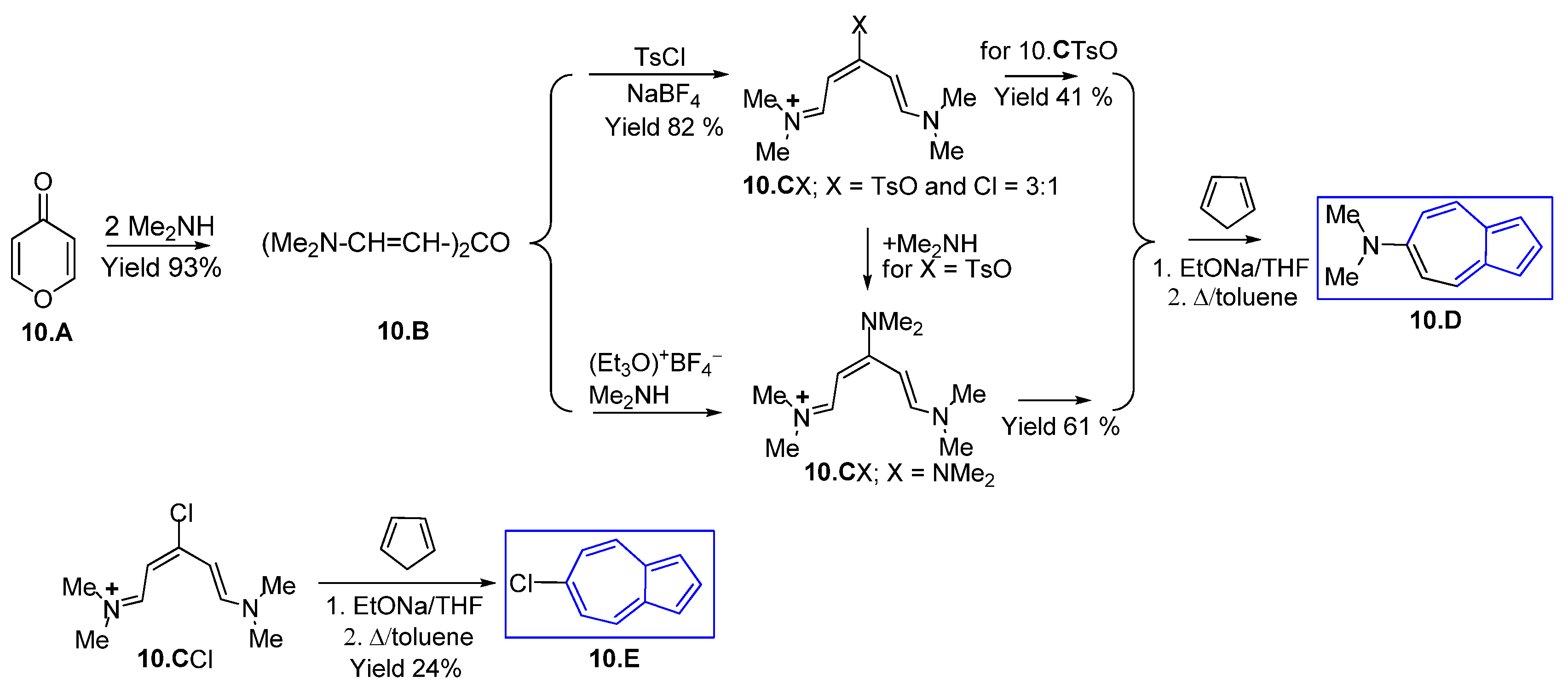 Symmetry 17 00335 sch010 Symmetry 17 00335 sch010