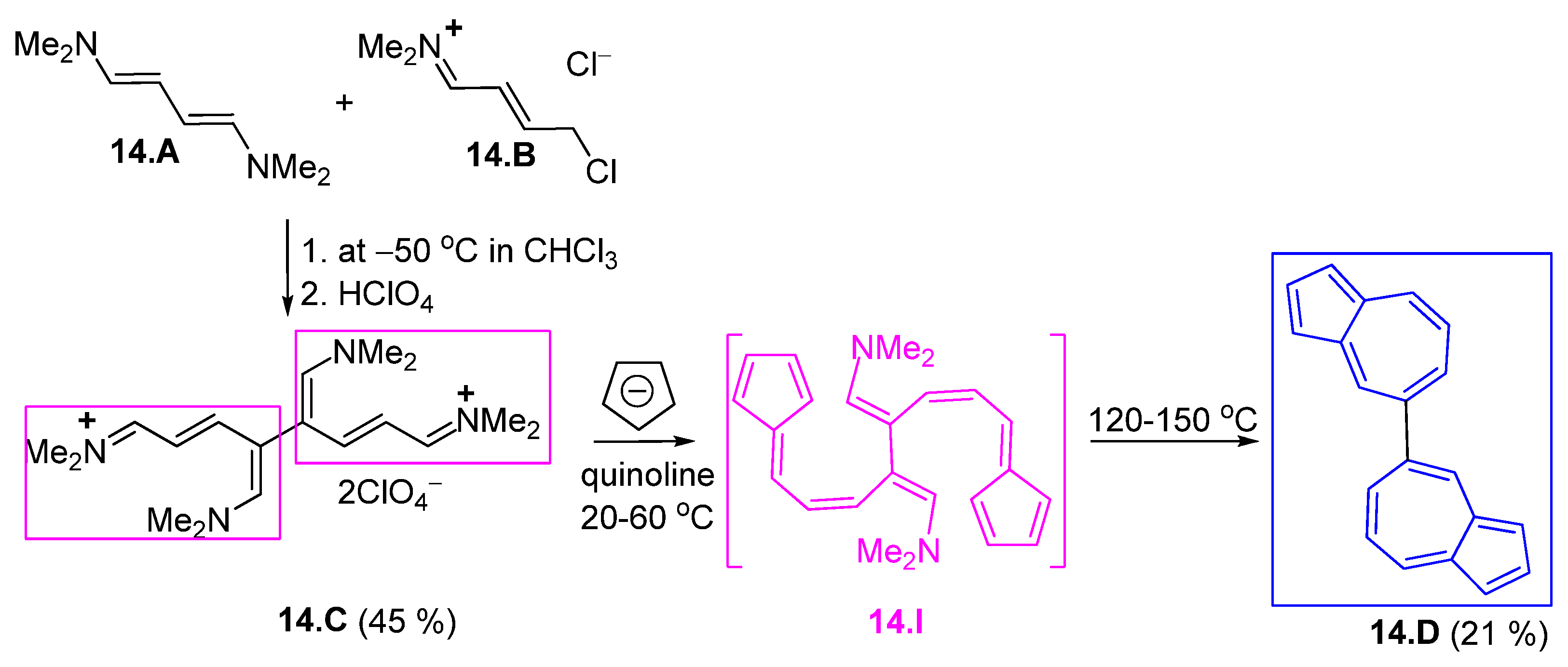 Symmetry 17 00335 sch014 Symmetry 17 00335 sch014