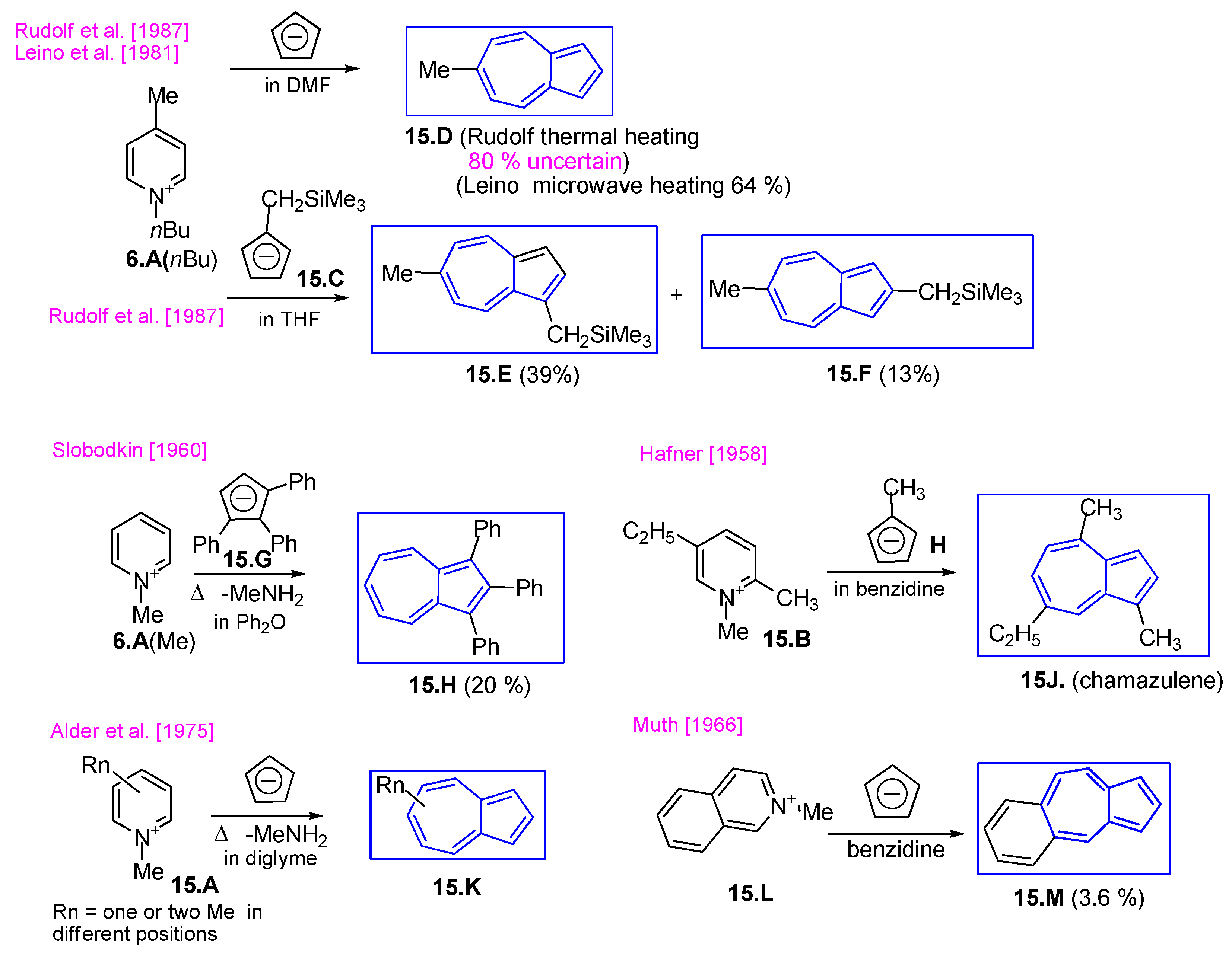 Symmetry 17 00335 sch015 Symmetry 17 00335 sch015