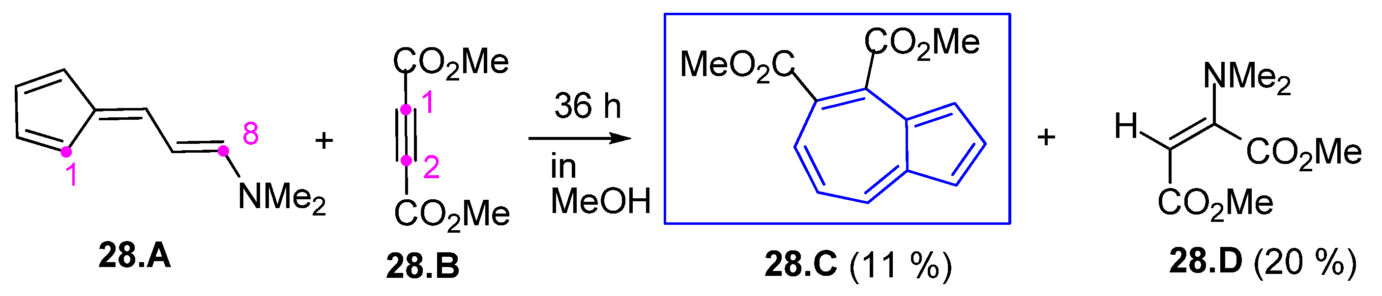 Symmetry 17 00335 sch028 Symmetry 17 00335 sch028