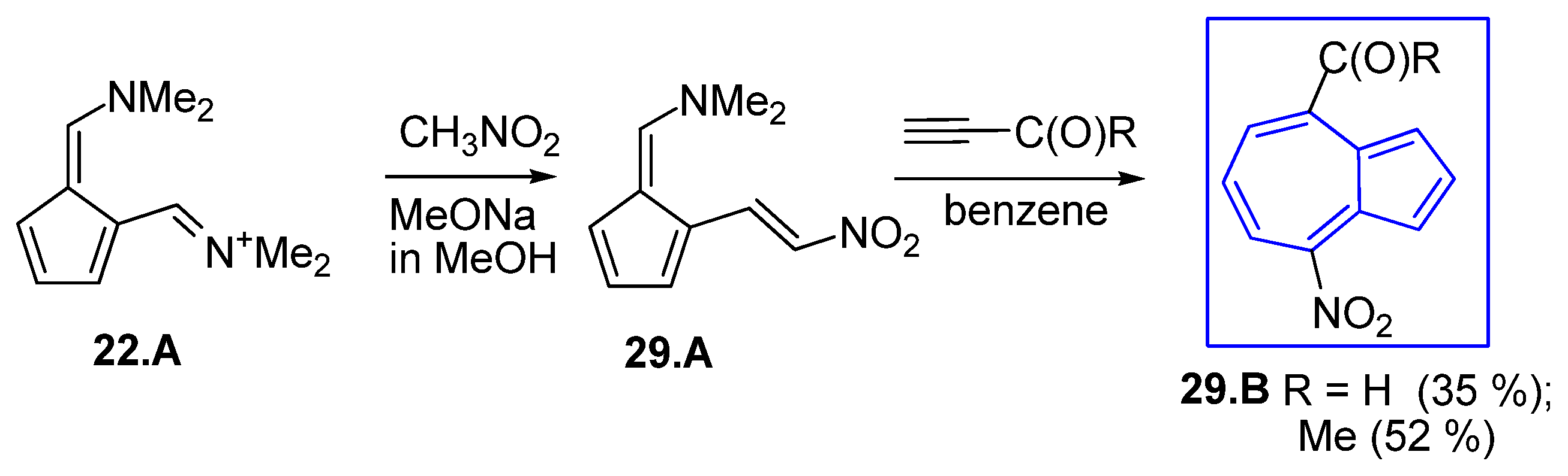 Symmetry 17 00335 sch029 Symmetry 17 00335 sch029