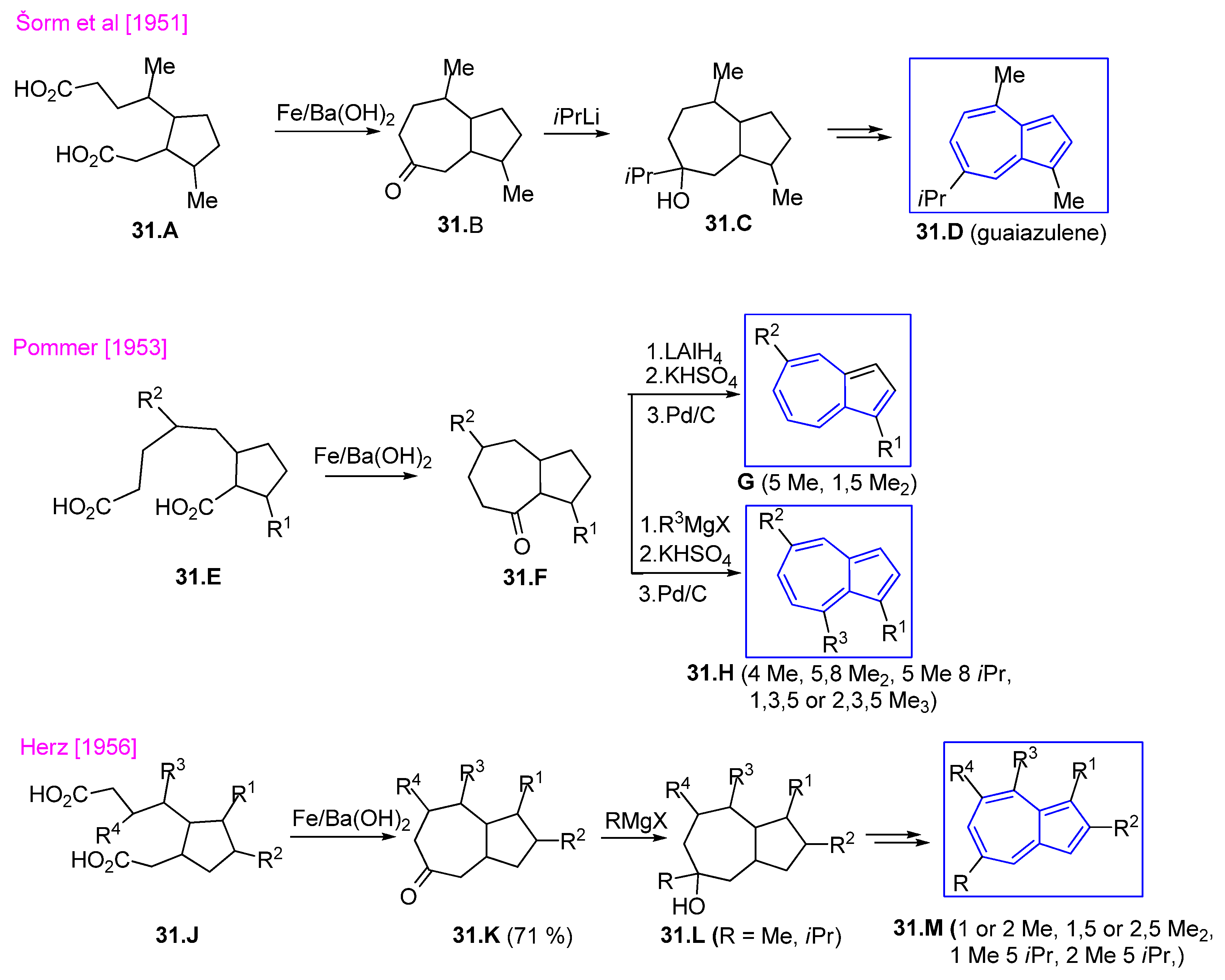 Symmetry 17 00335 sch031 Symmetry 17 00335 sch031