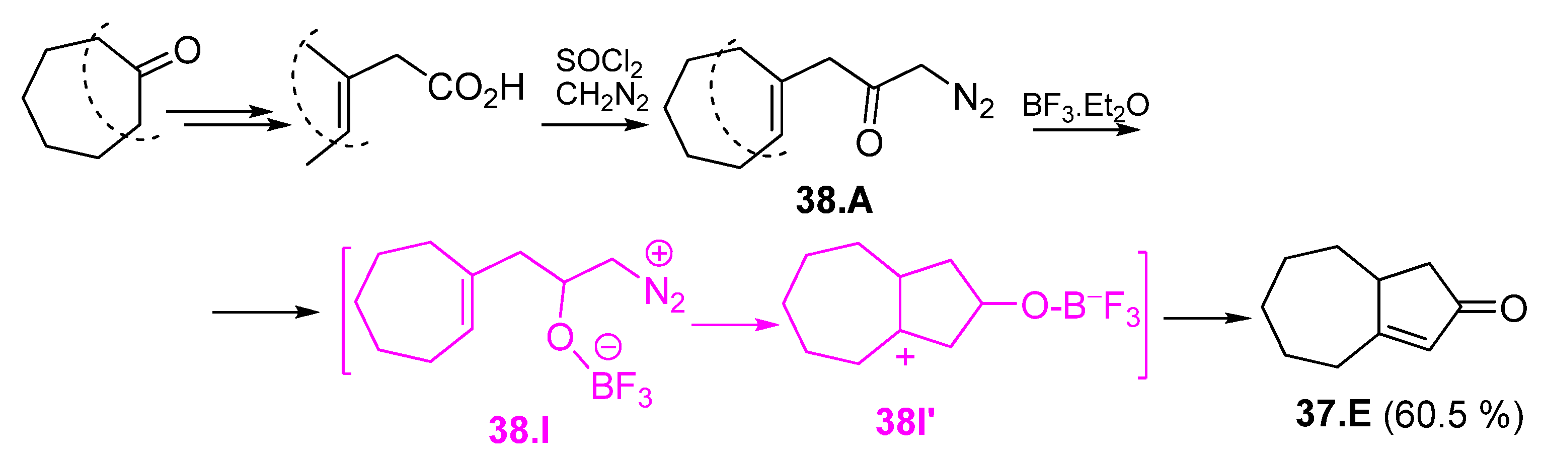 Symmetry 17 00335 sch038 Symmetry 17 00335 sch038