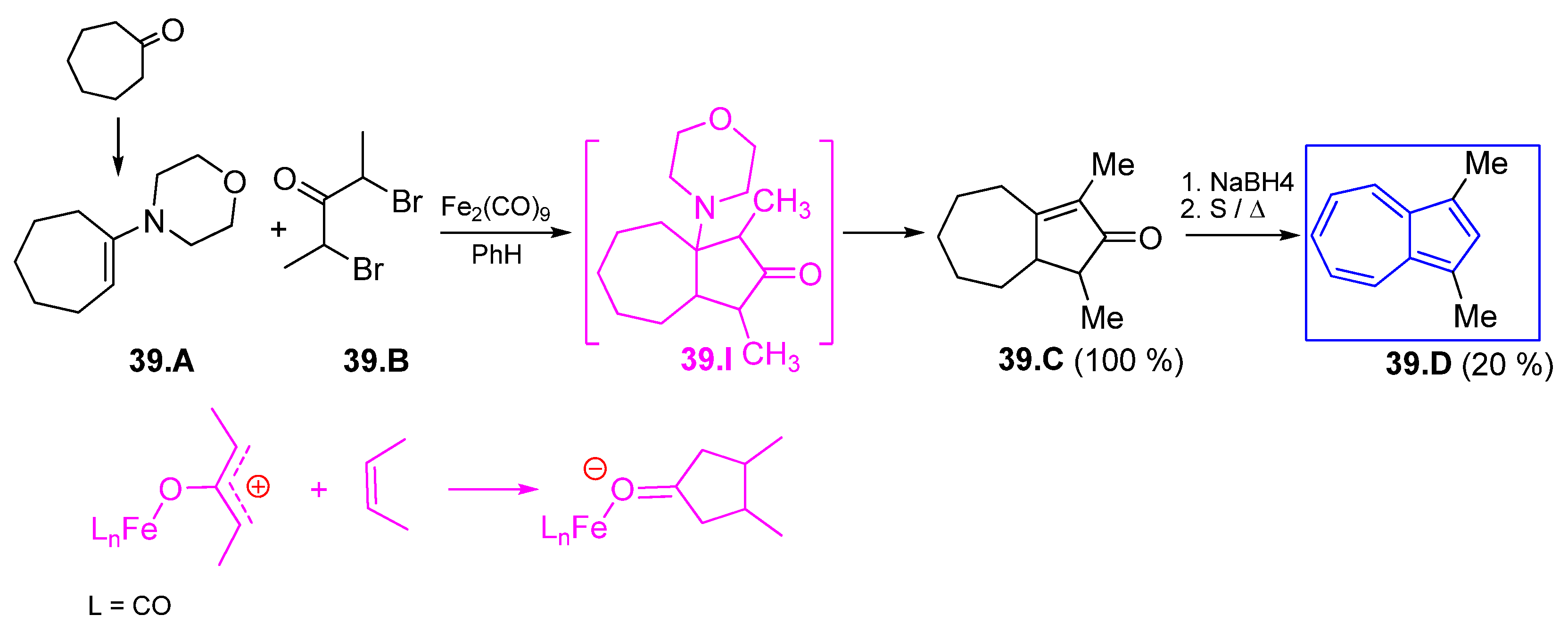 Symmetry 17 00335 sch039 Symmetry 17 00335 sch039