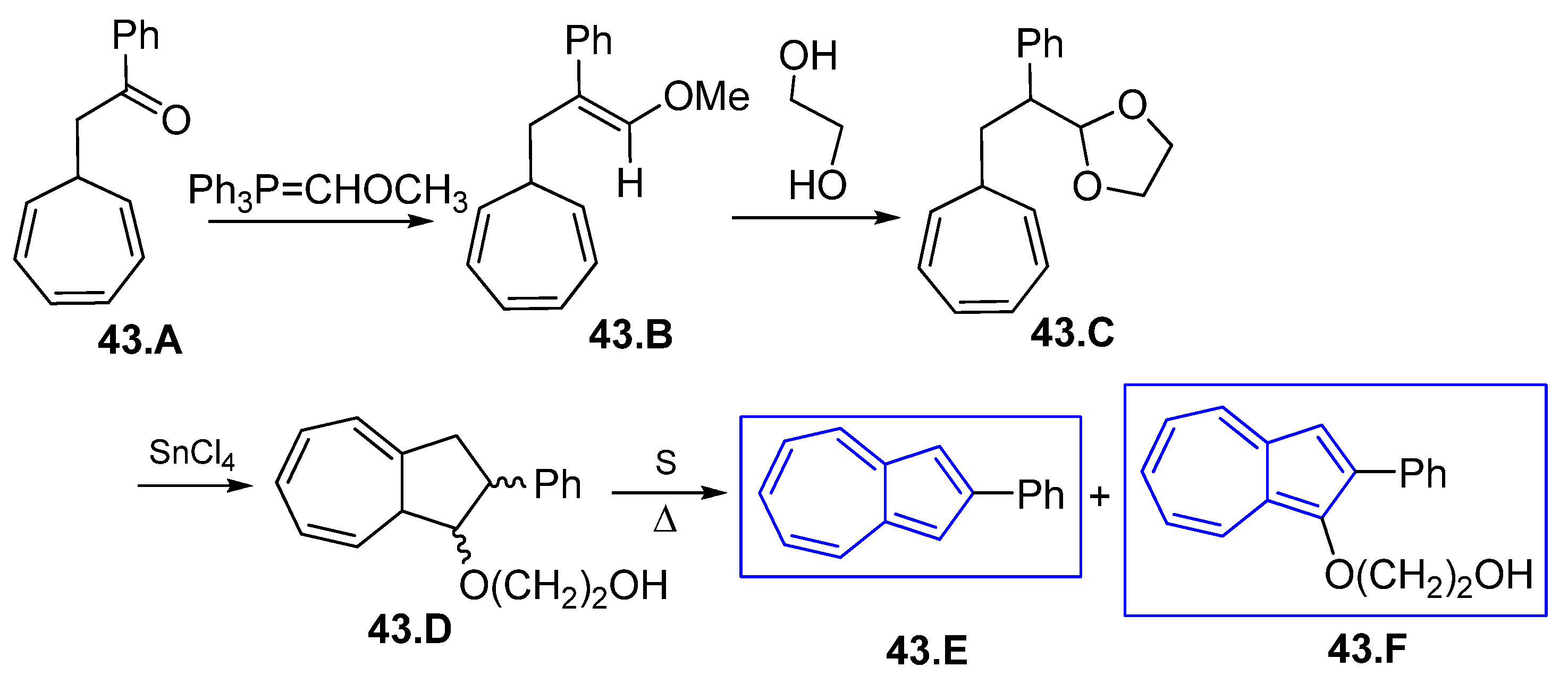 Symmetry 17 00335 sch043 Symmetry 17 00335 sch043