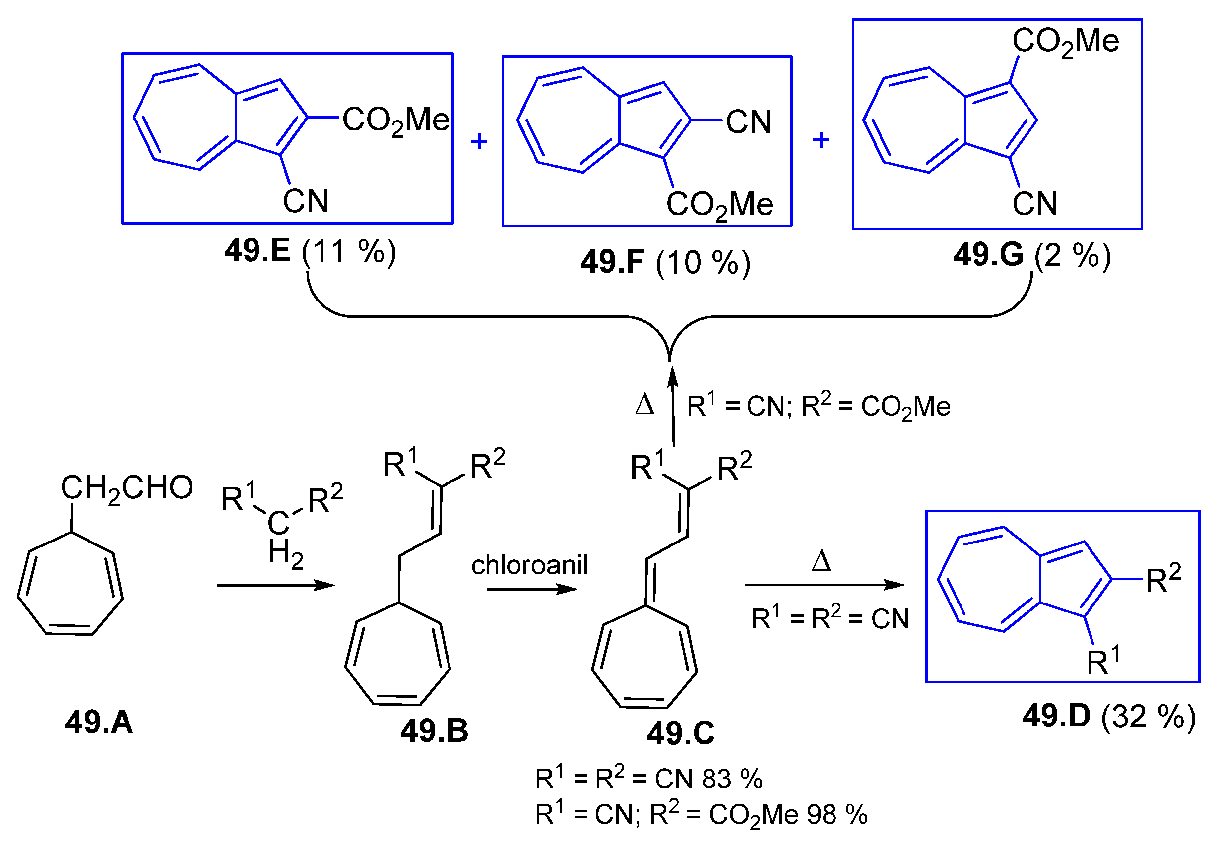 Symmetry 17 00335 sch049 Symmetry 17 00335 sch049
