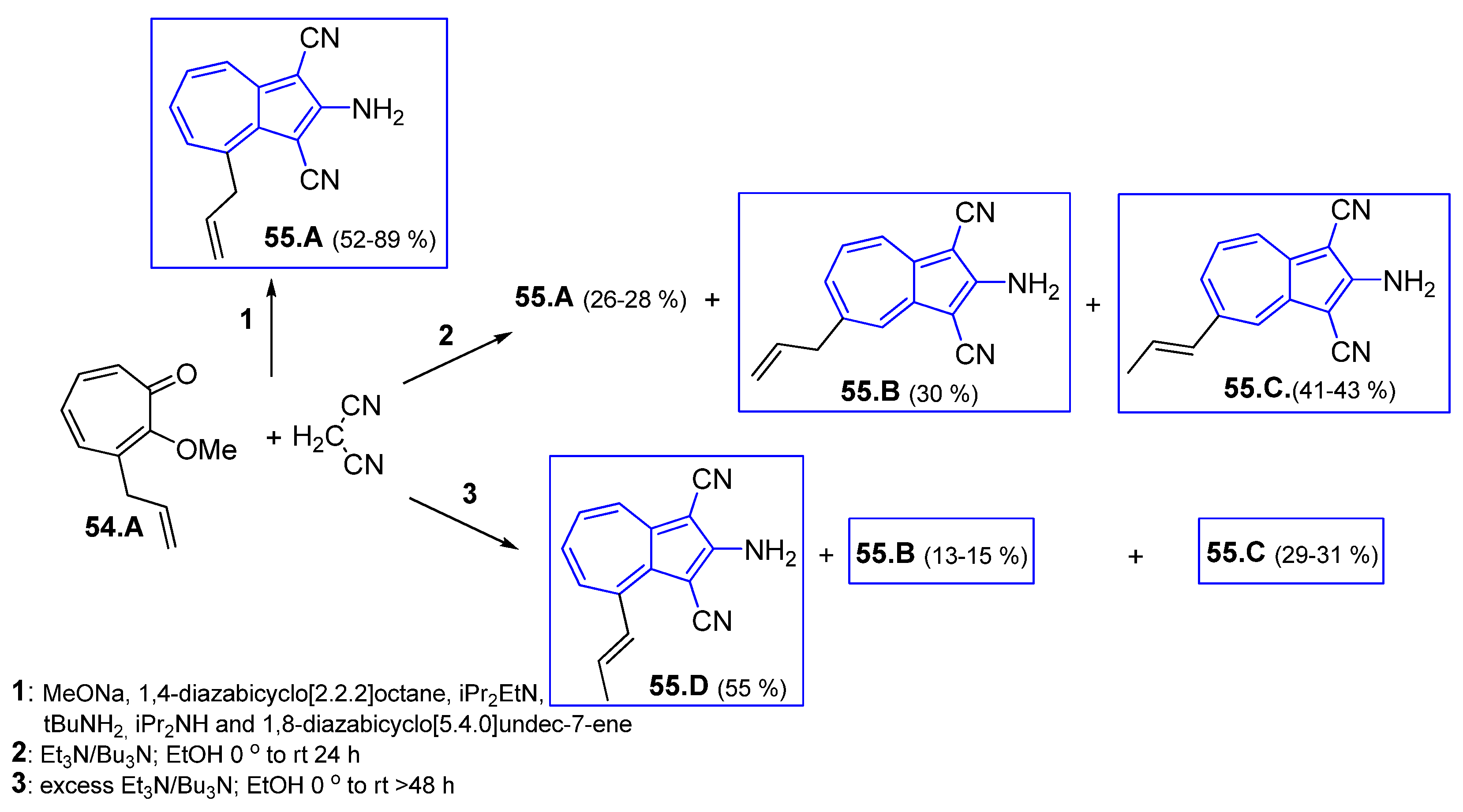 Symmetry 17 00335 sch055 Symmetry 17 00335 sch055