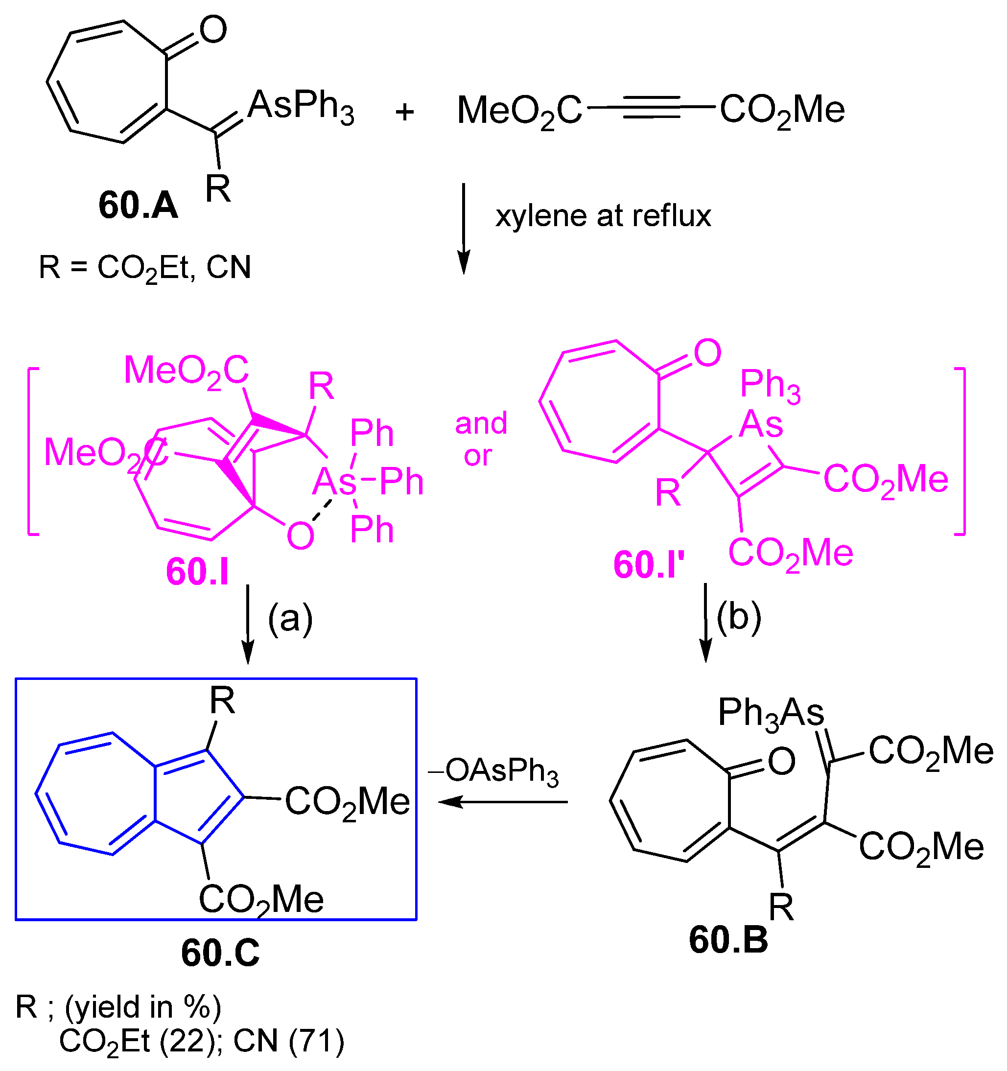 Symmetry 17 00335 sch060 Symmetry 17 00335 sch060