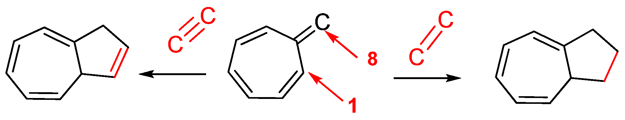 Symmetry 17 00335 sch061 Symmetry 17 00335 sch061