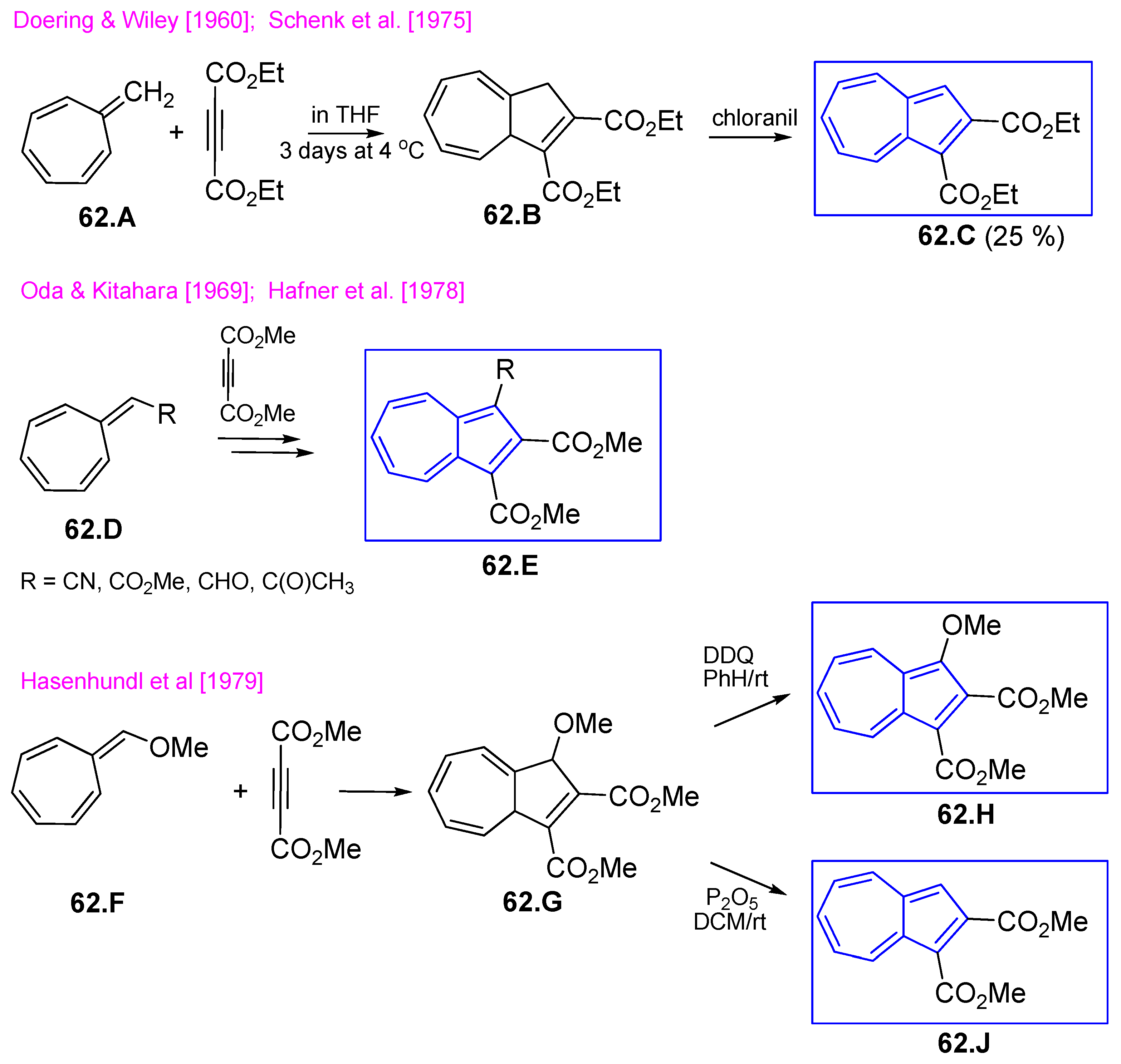 Symmetry 17 00335 sch062 Symmetry 17 00335 sch062