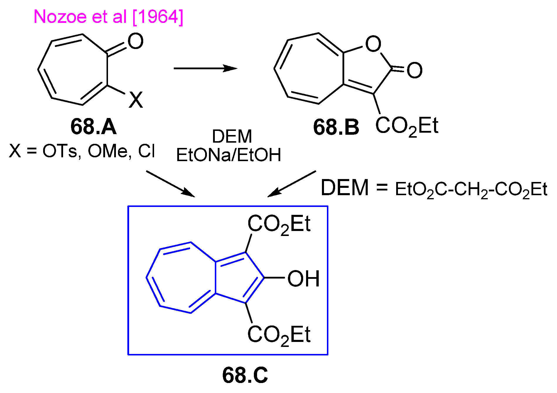 Symmetry 17 00335 sch068 Symmetry 17 00335 sch068