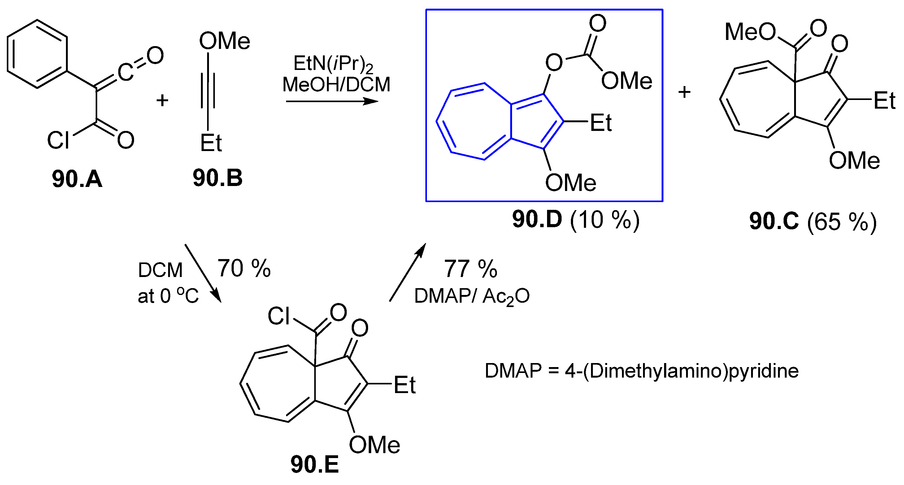 Symmetry 17 00335 sch090 Symmetry 17 00335 sch090