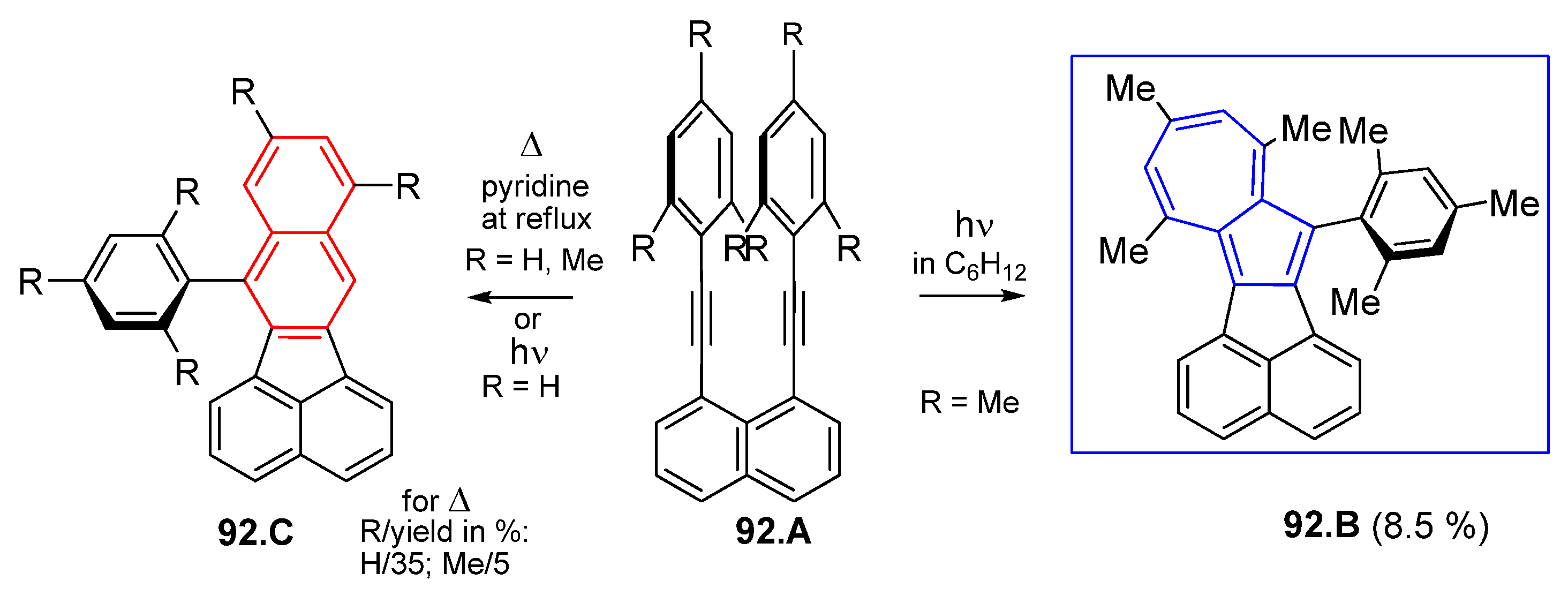 Symmetry 17 00335 sch092 Symmetry 17 00335 sch092