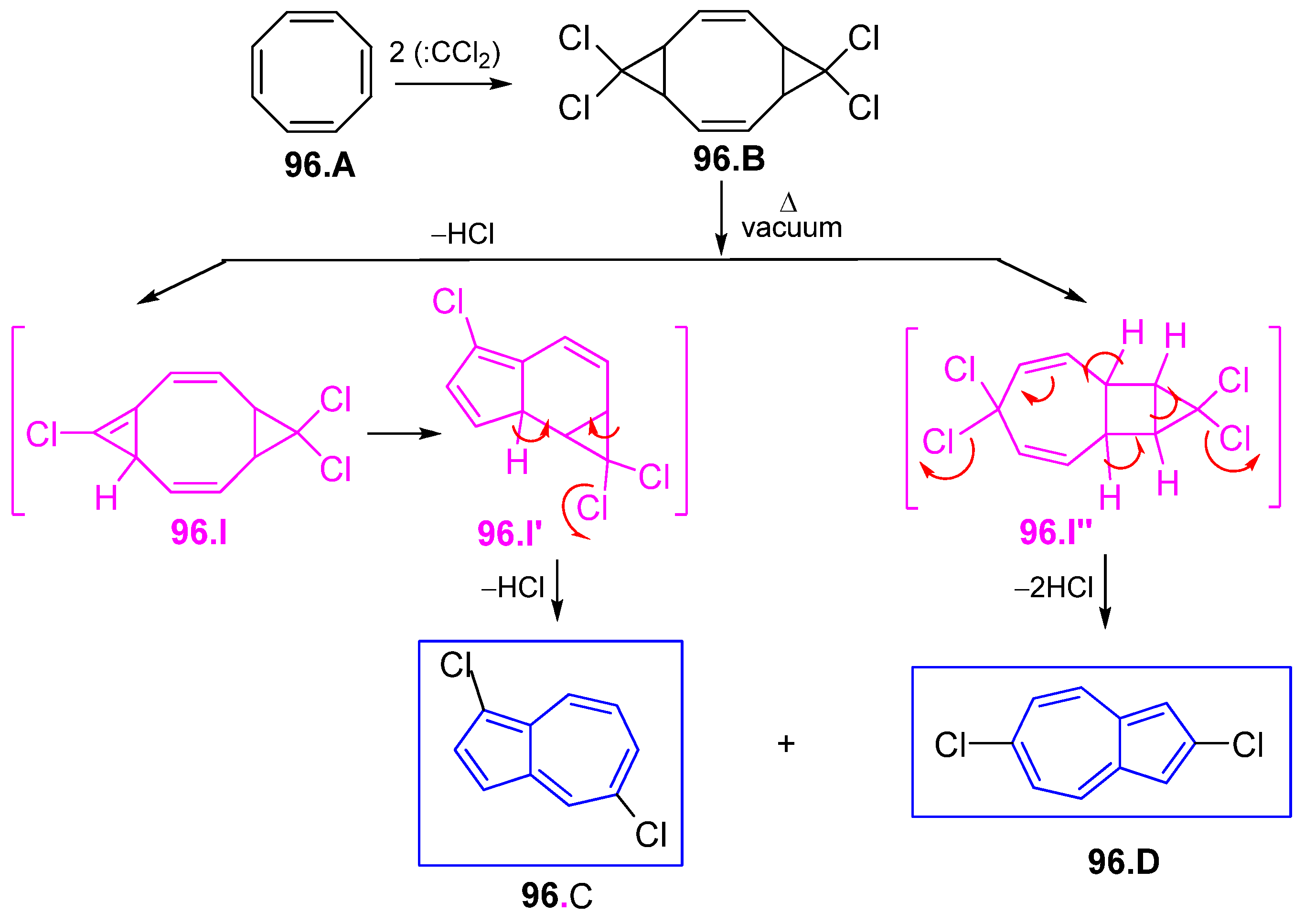 Symmetry 17 00335 sch096 Symmetry 17 00335 sch096