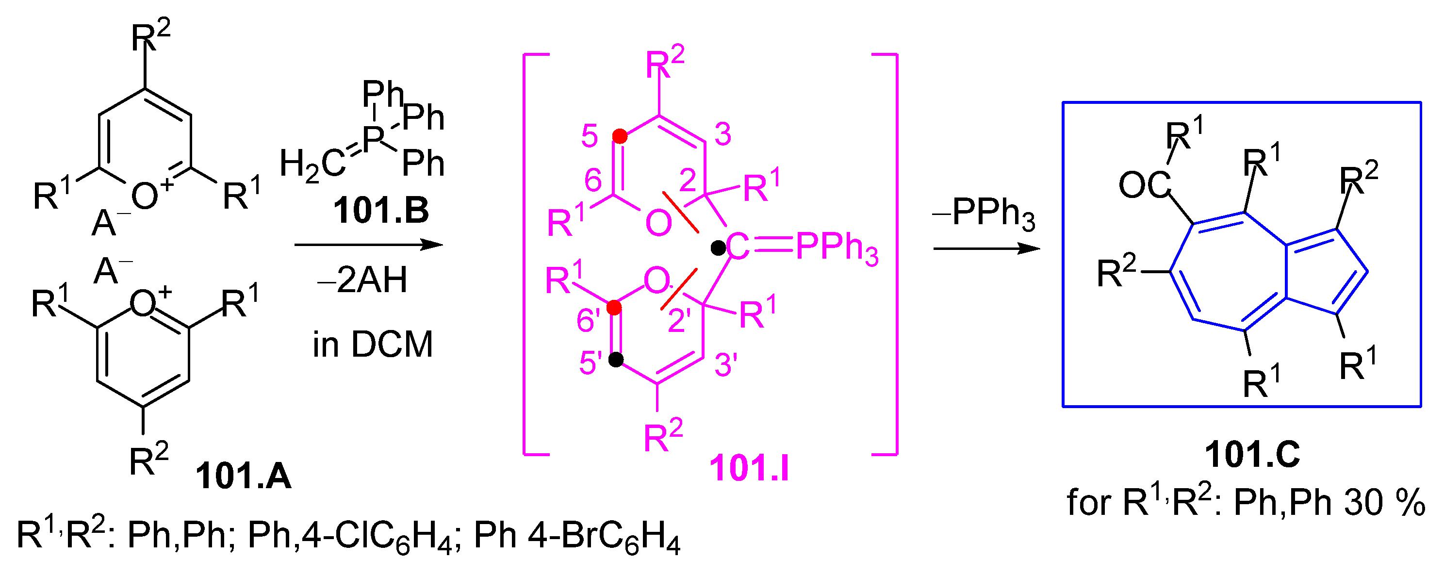 Symmetry 17 00335 sch101 Symmetry 17 00335 sch101