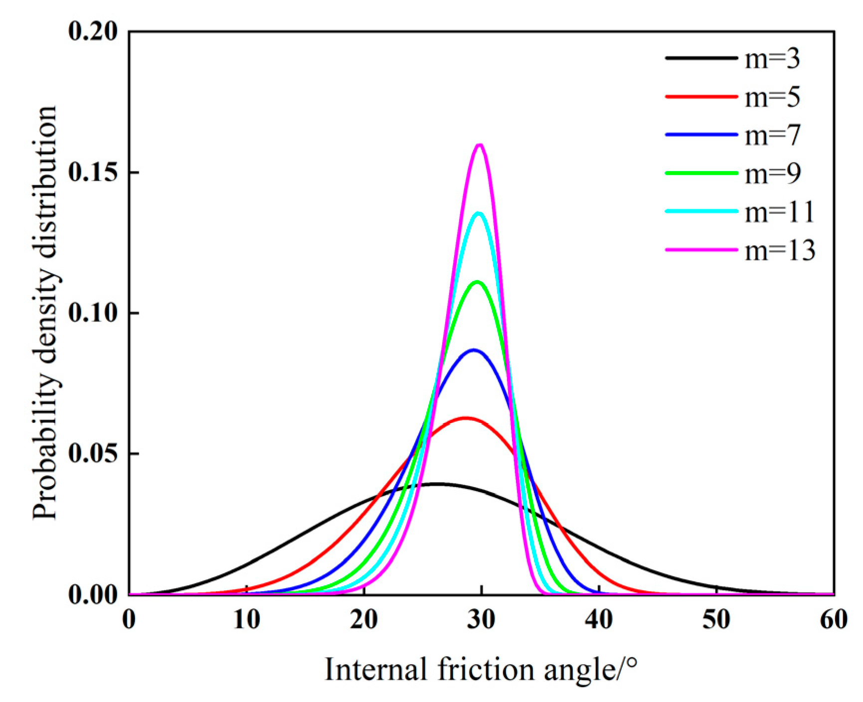 Symmetry 17 00416 g003