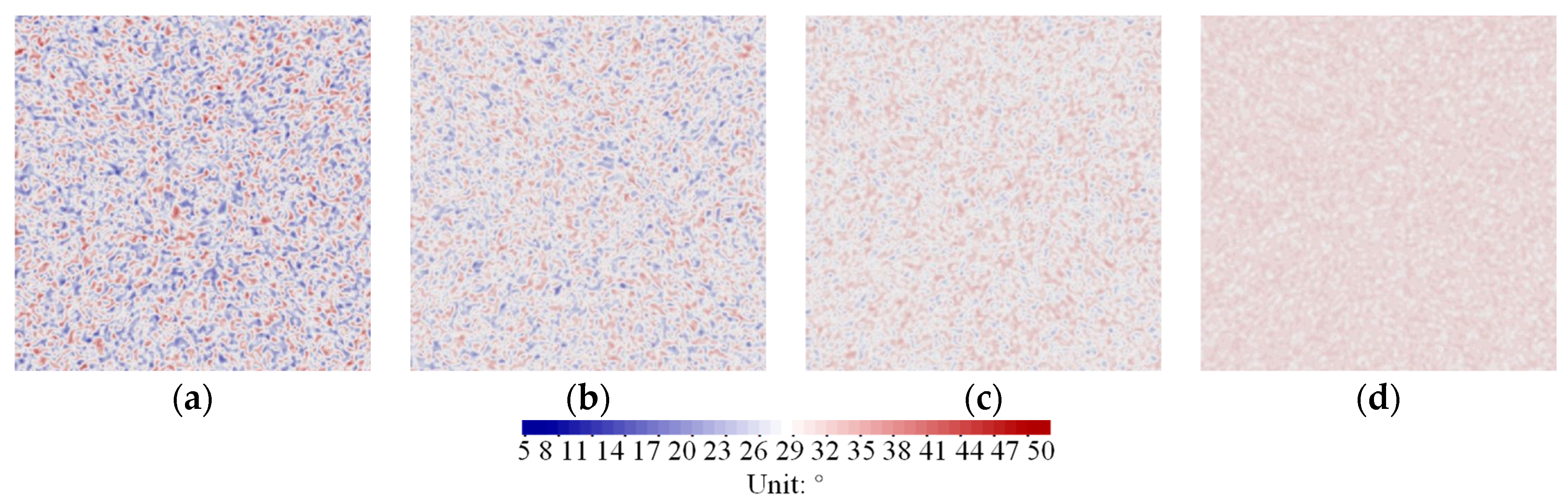 Symmetry 17 00416 g007