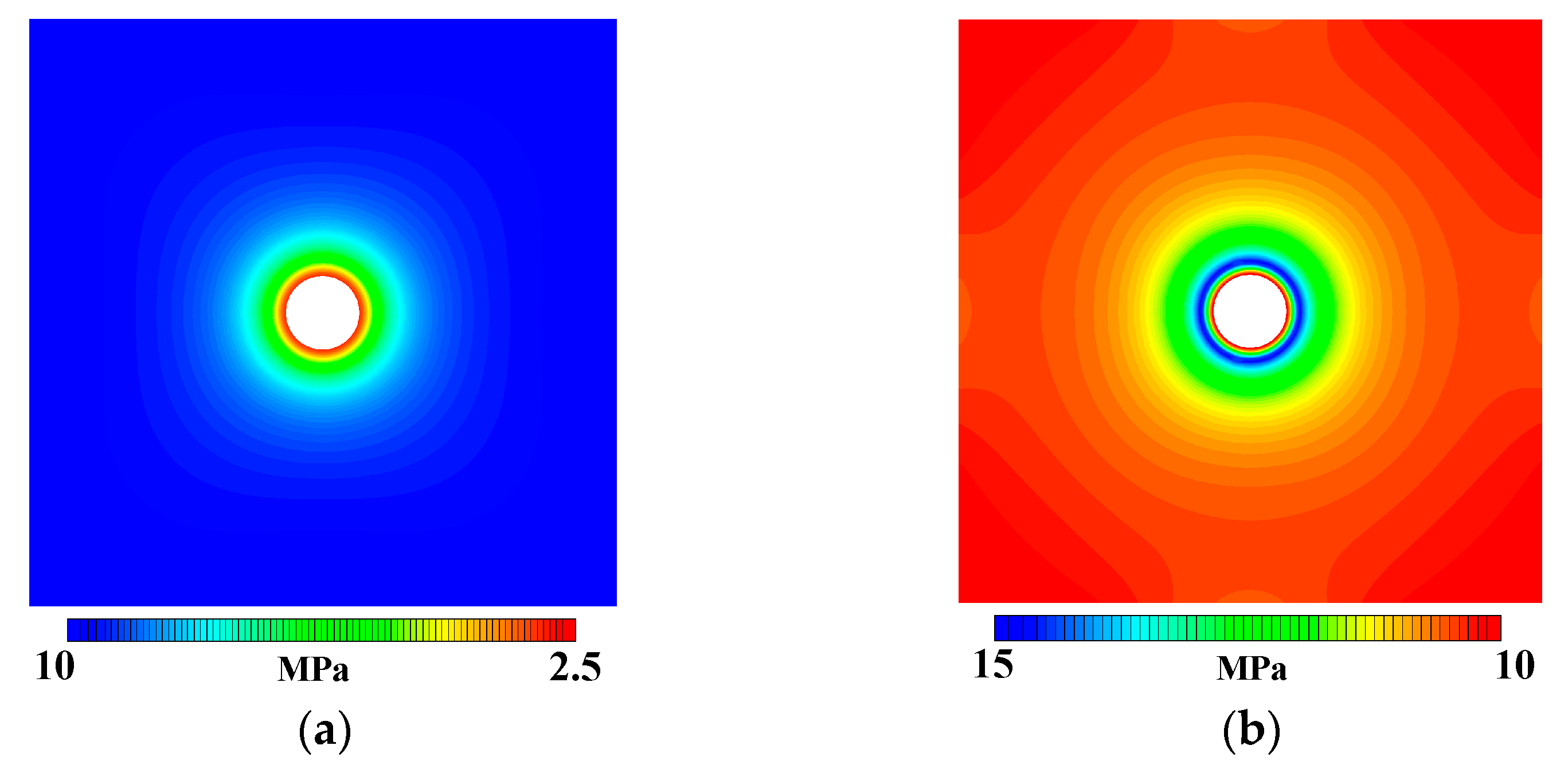 Symmetry 17 00416 g008