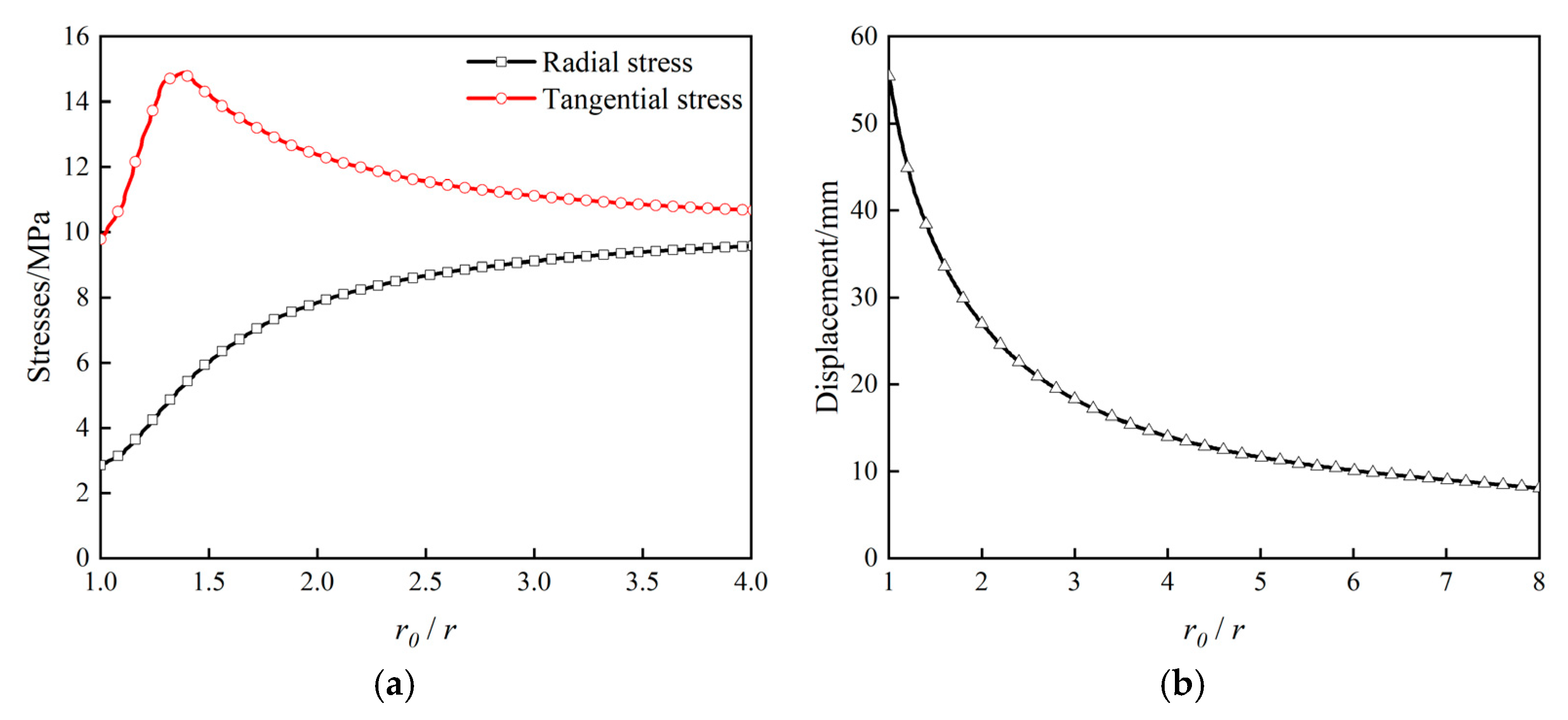 Symmetry 17 00416 g009