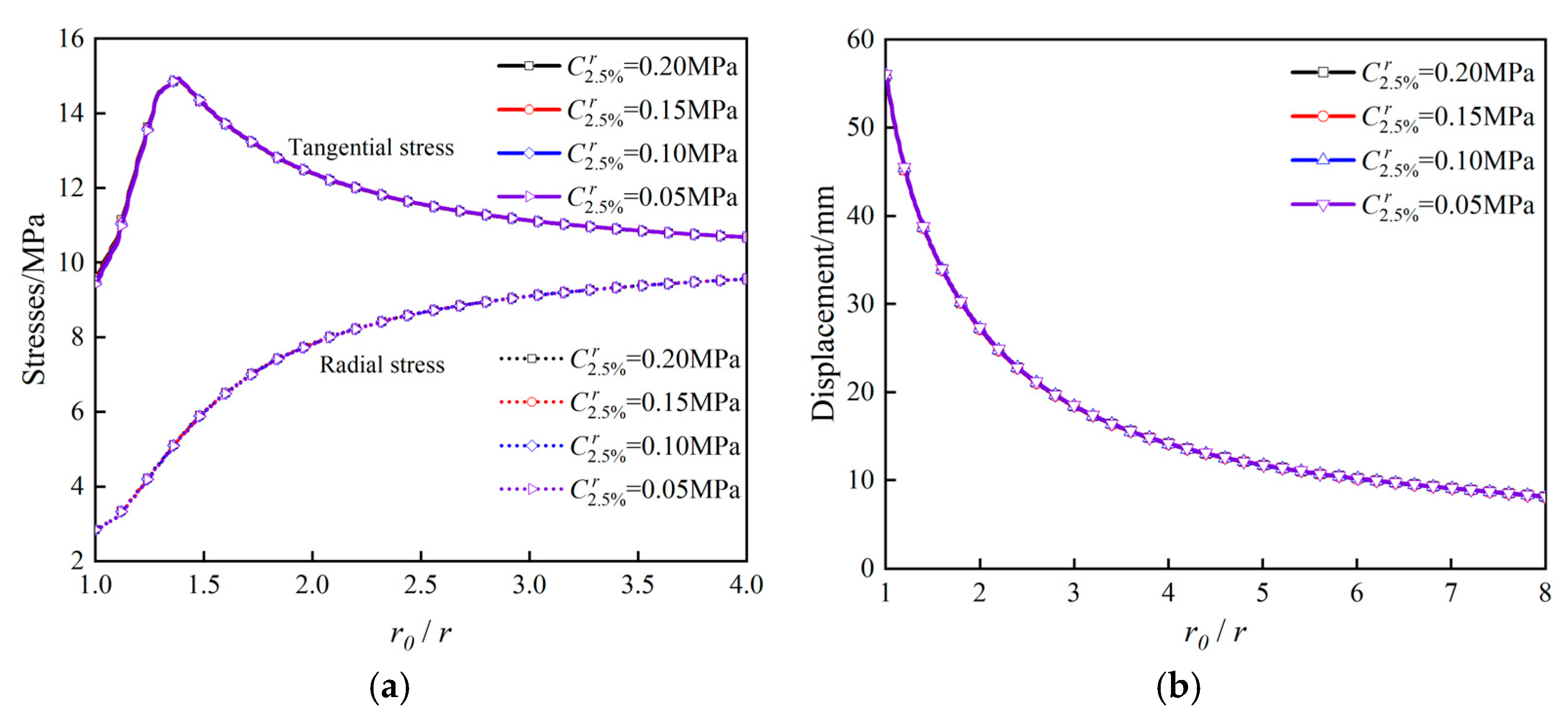 Symmetry 17 00416 g012