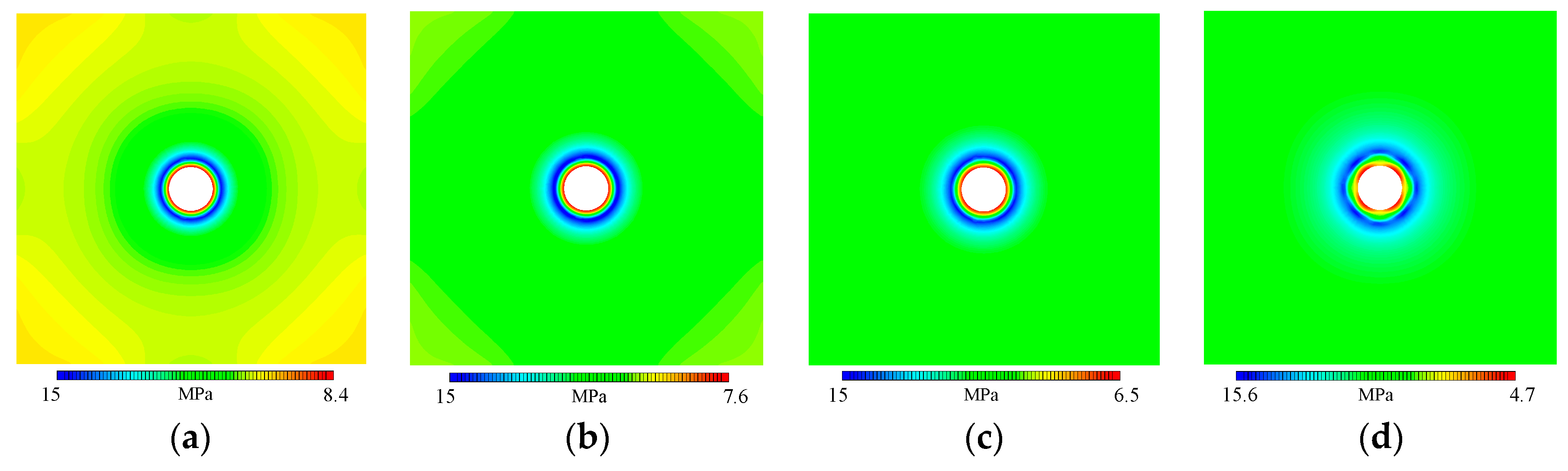 Symmetry 17 00416 g015
