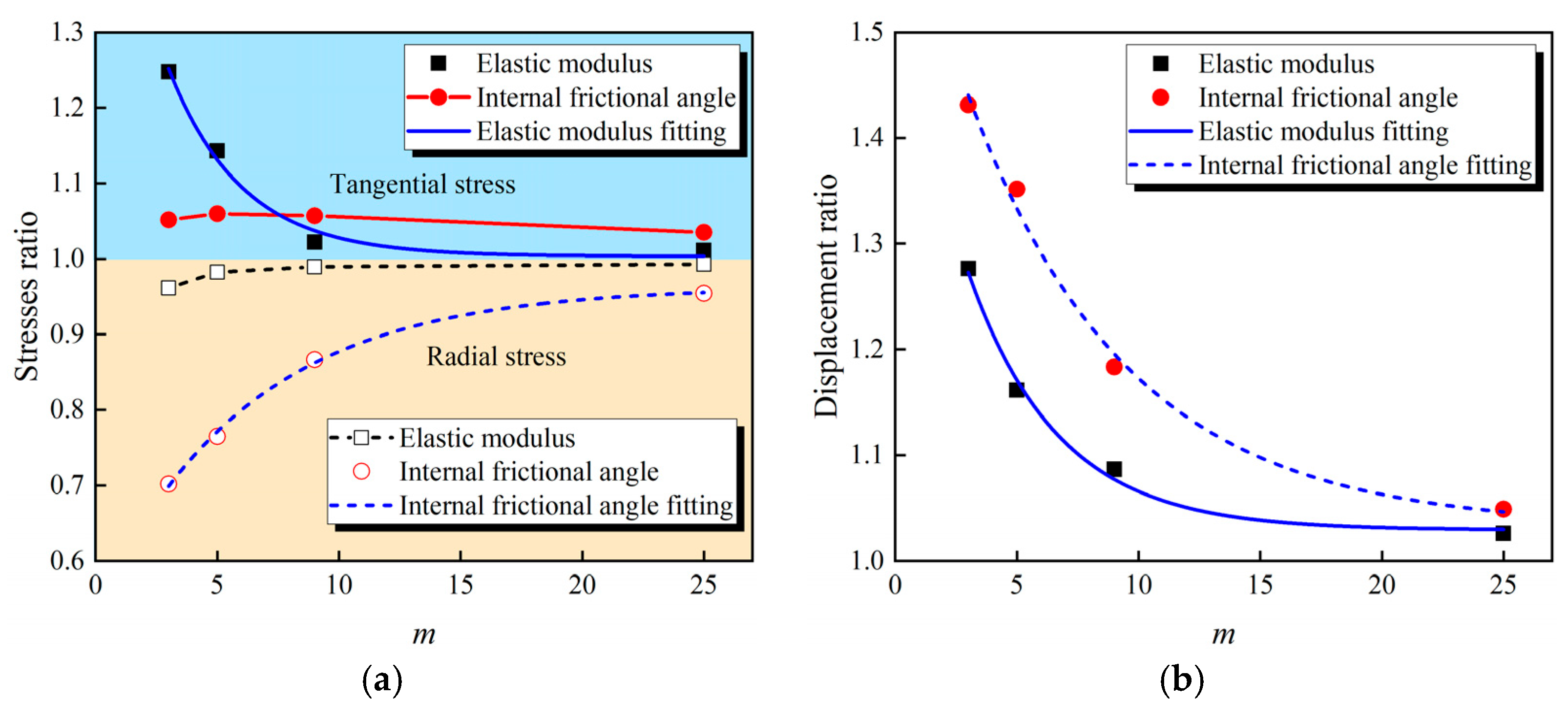 Symmetry 17 00416 g021