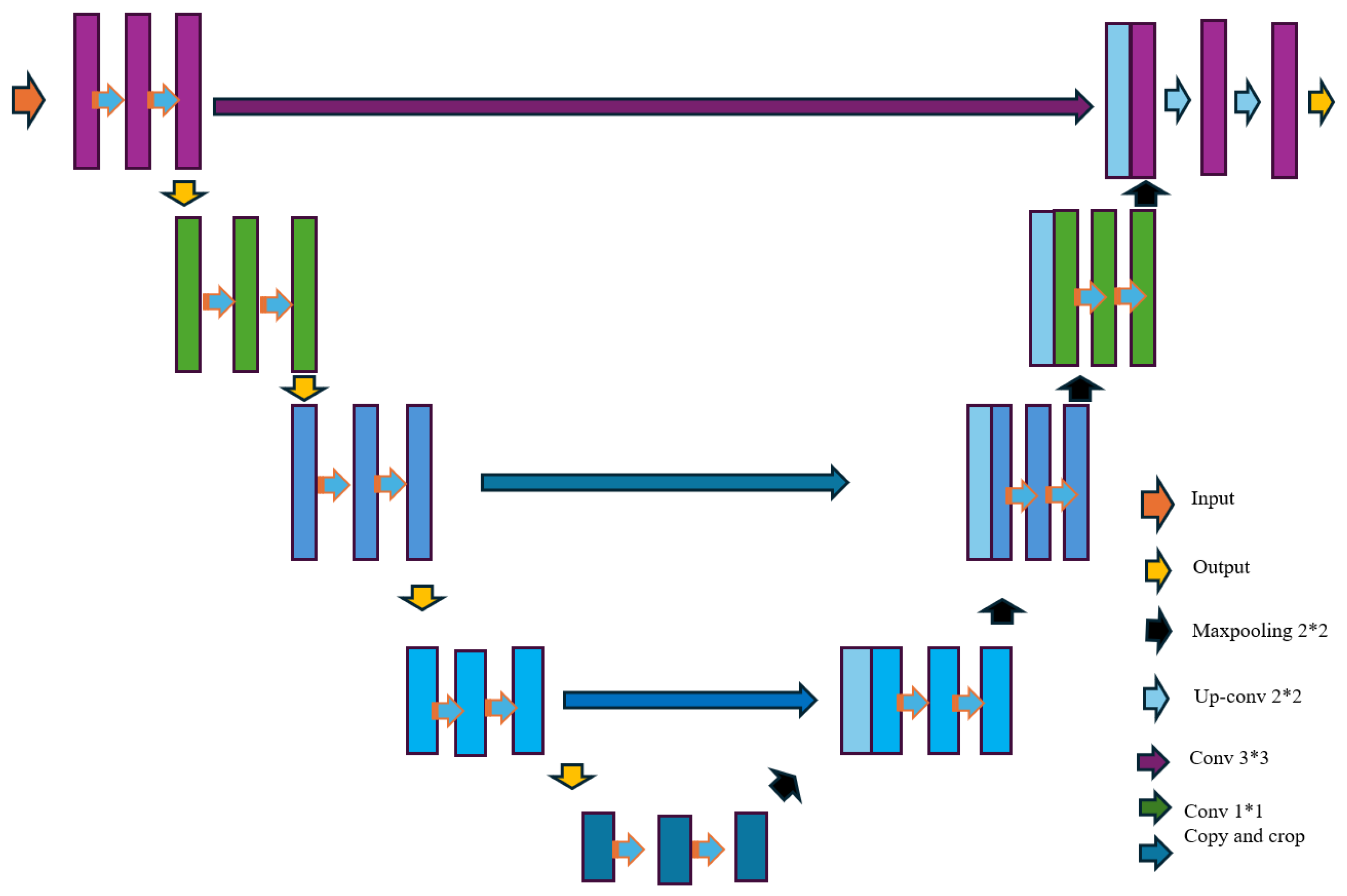 Symmetry 17 00469 g005