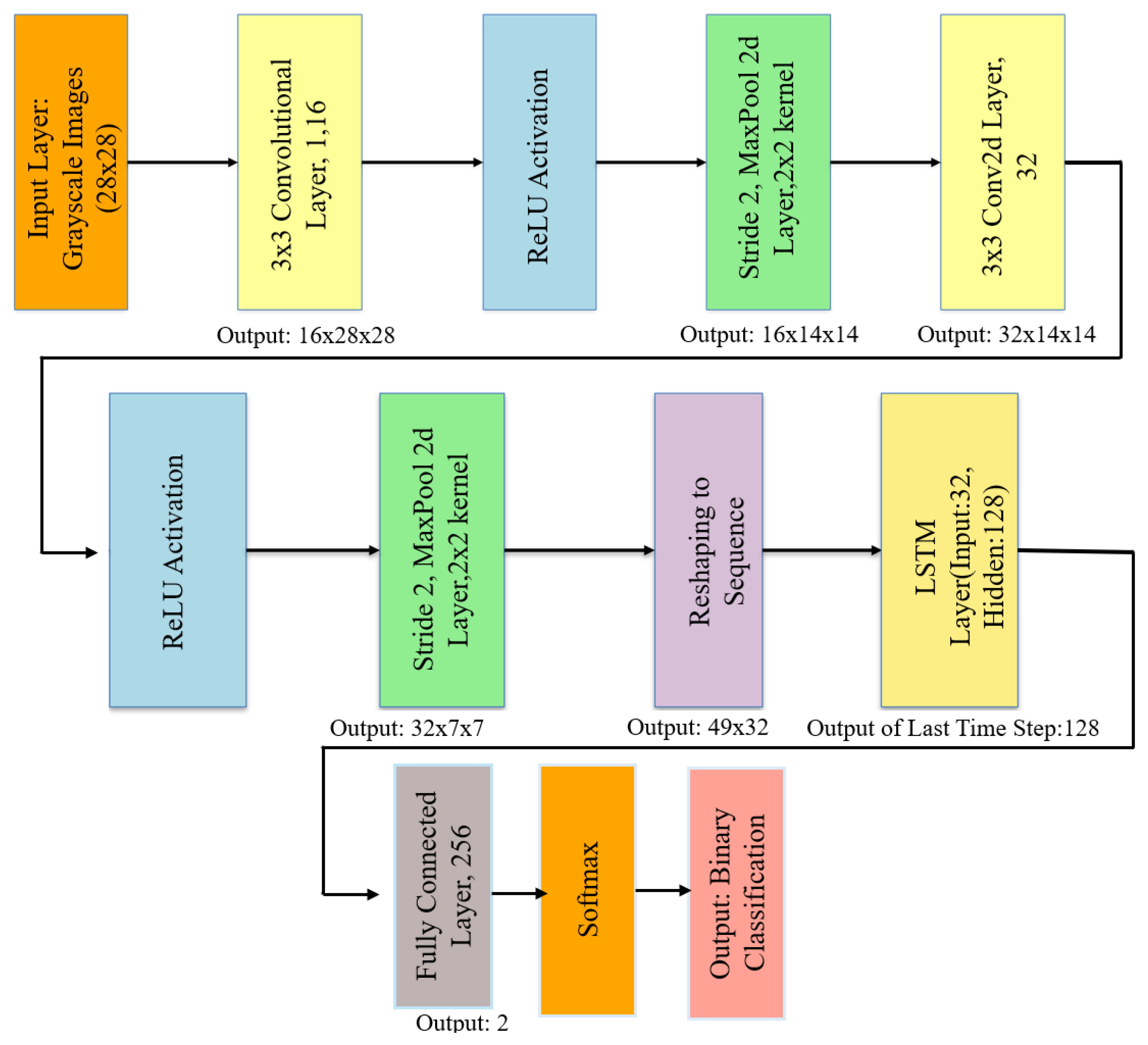 Symmetry 17 00469 g006