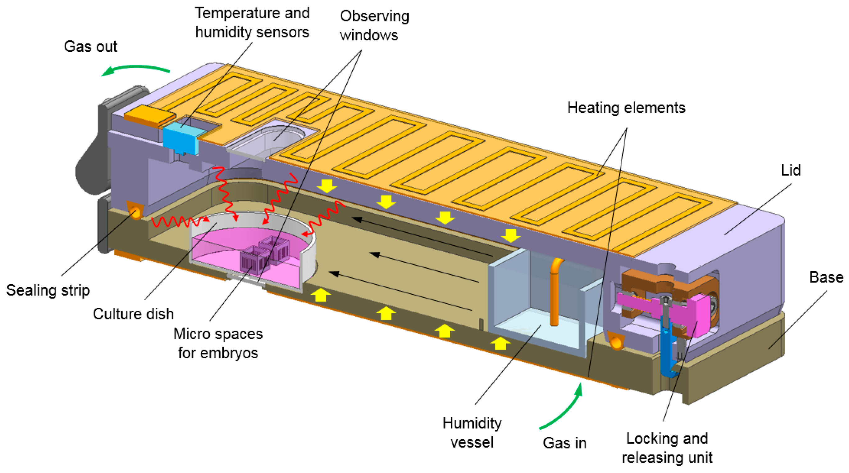 Symmetry 17 00478 g001 Symmetry 17 00478 g001
