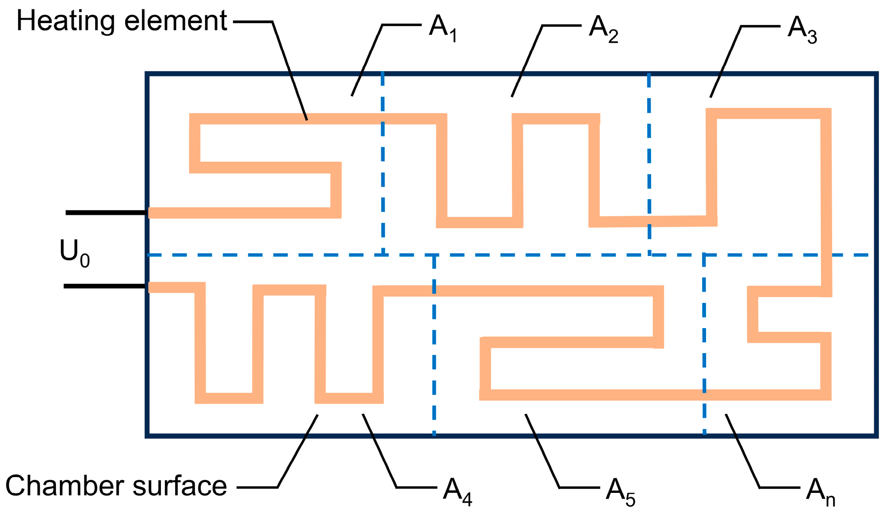 Symmetry 17 00478 g002 Symmetry 17 00478 g002