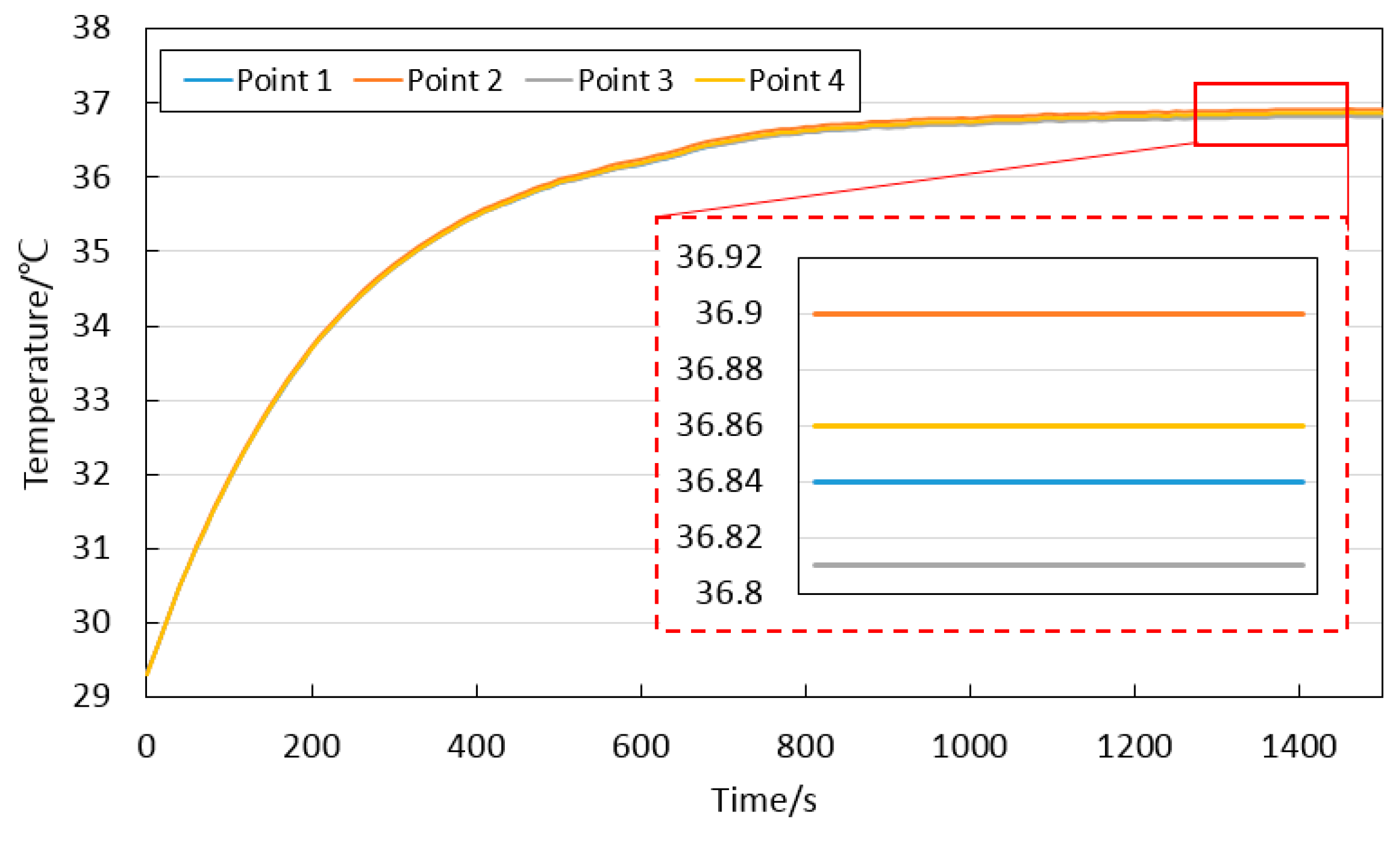 Symmetry 17 00478 g009 Symmetry 17 00478 g009