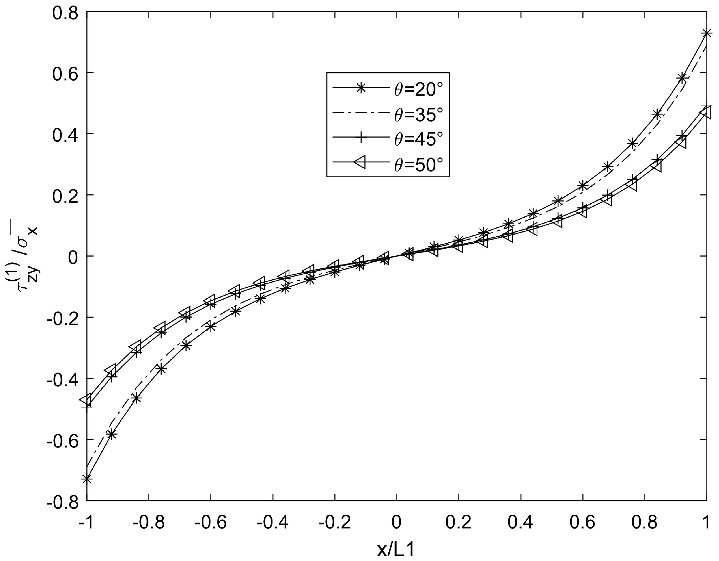 Symmetry 17 00495 g011