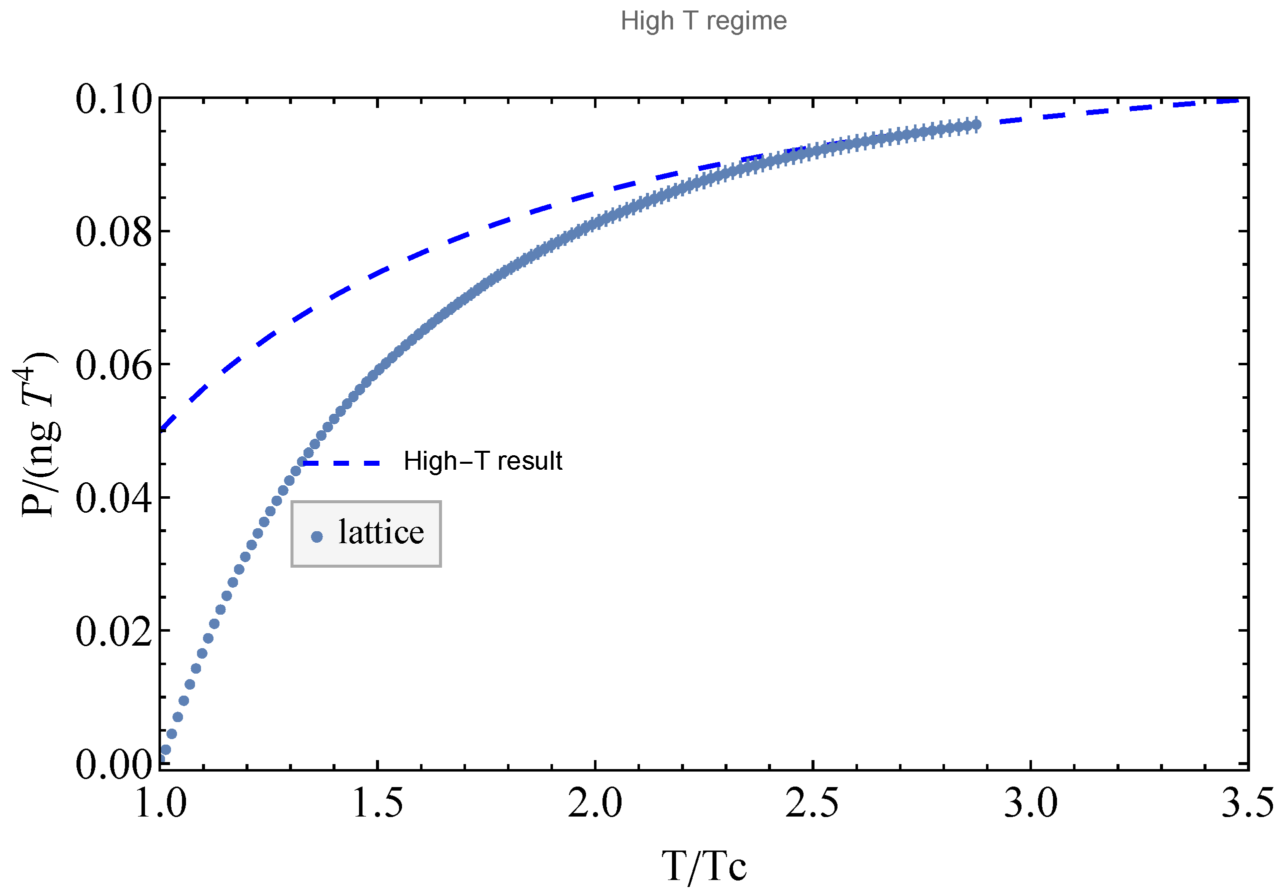 Symmetry 17 00543 g003b