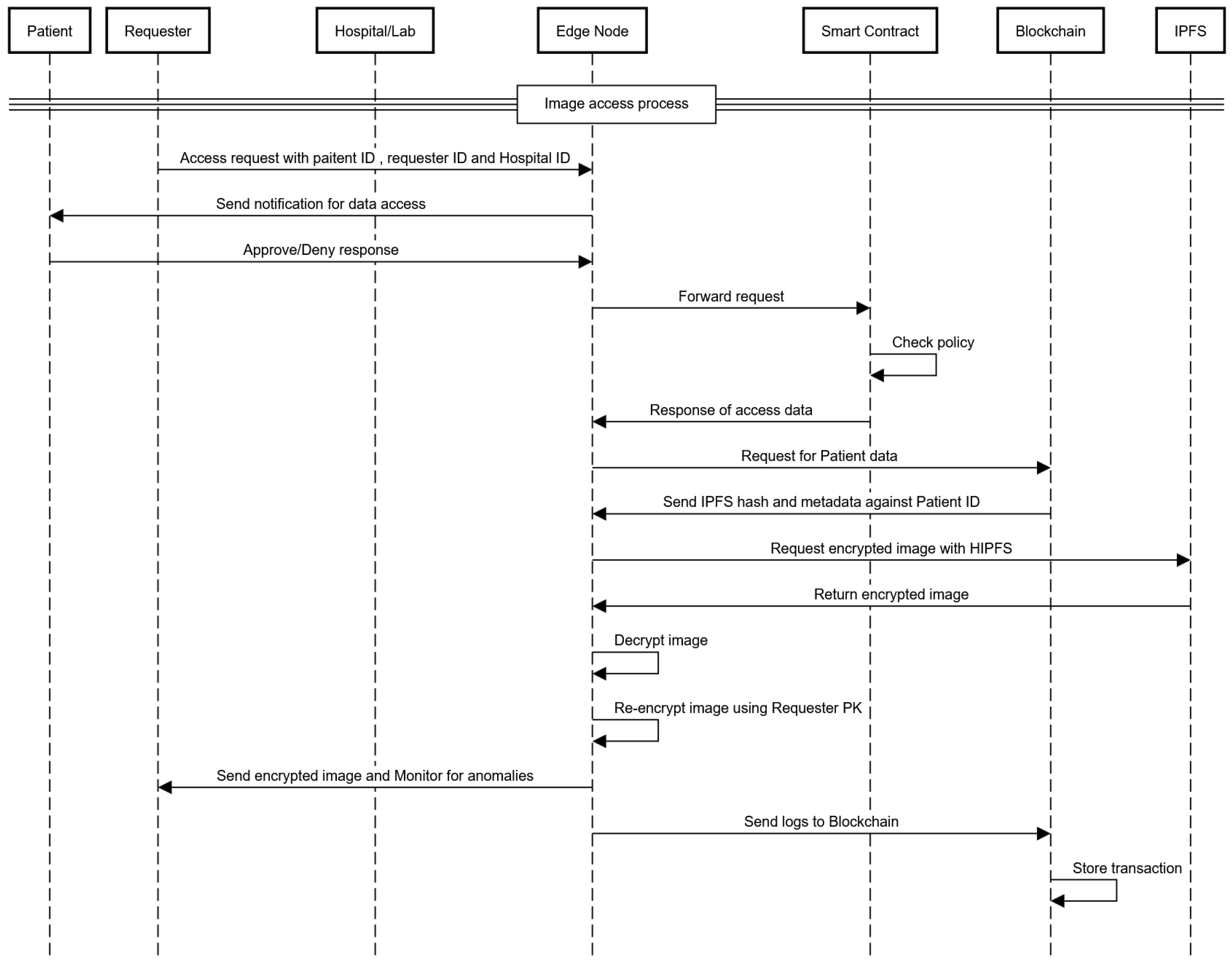 Symmetry 17 00551 g004