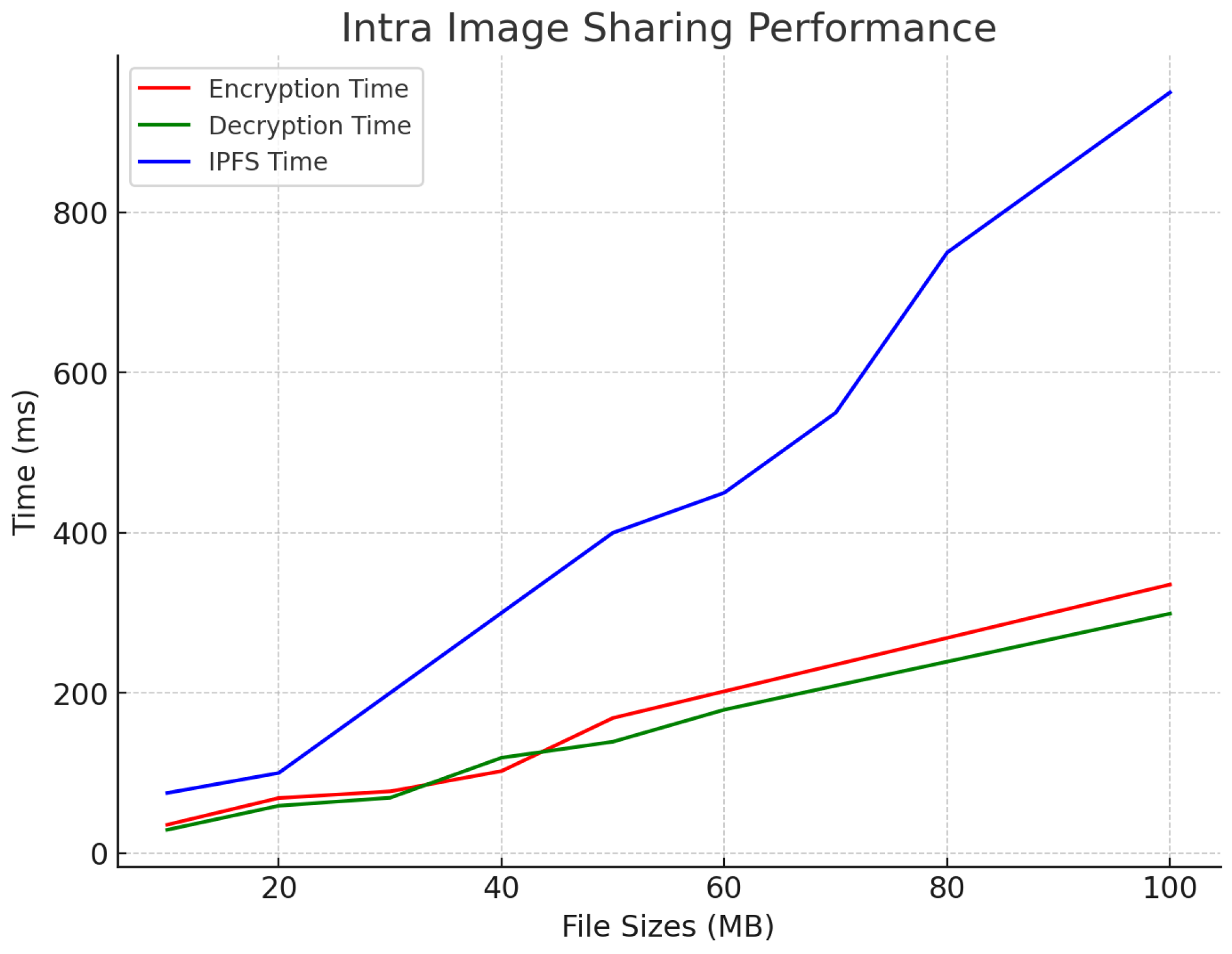 Symmetry 17 00551 g008