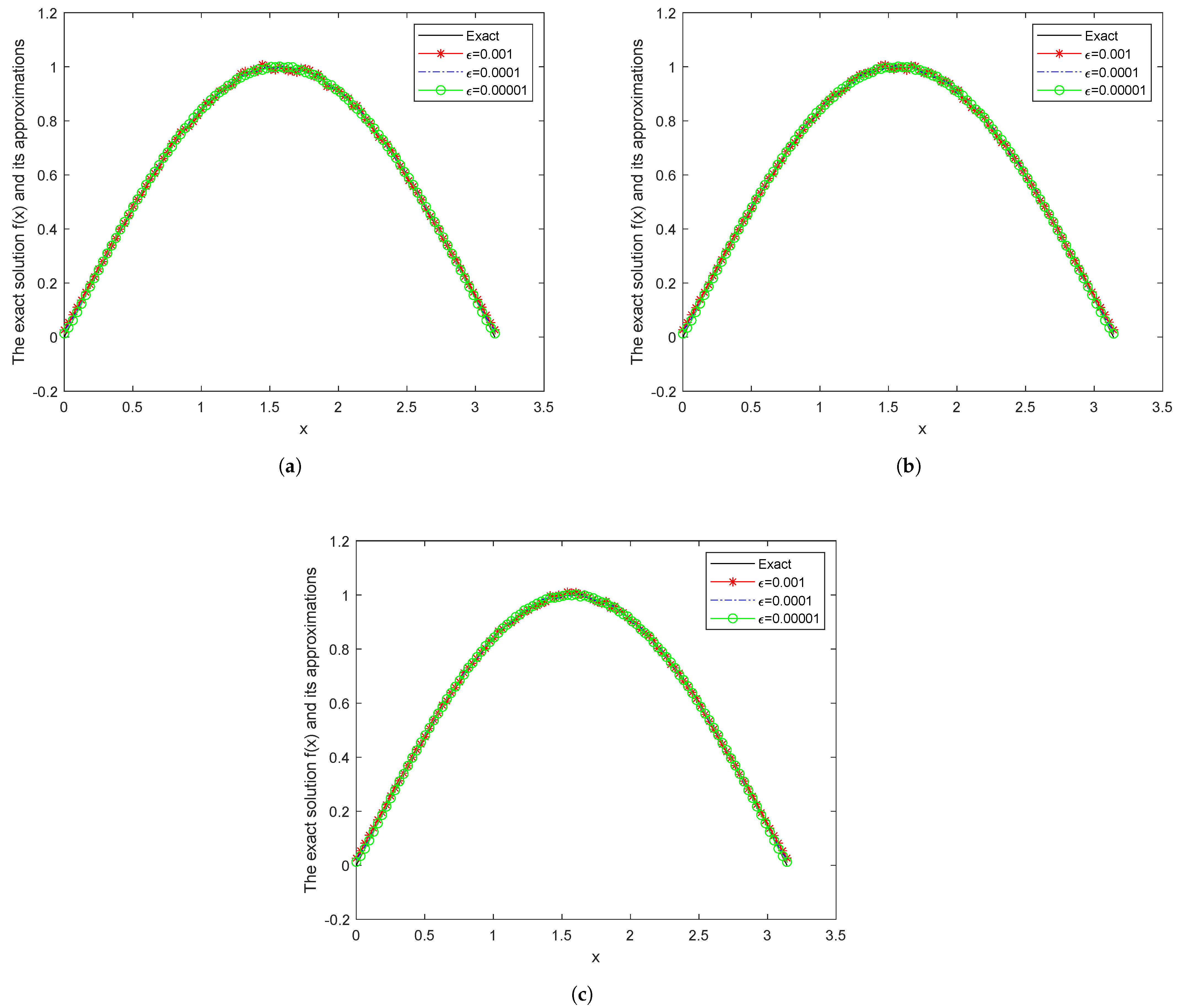 Symmetry 17 00554 g001